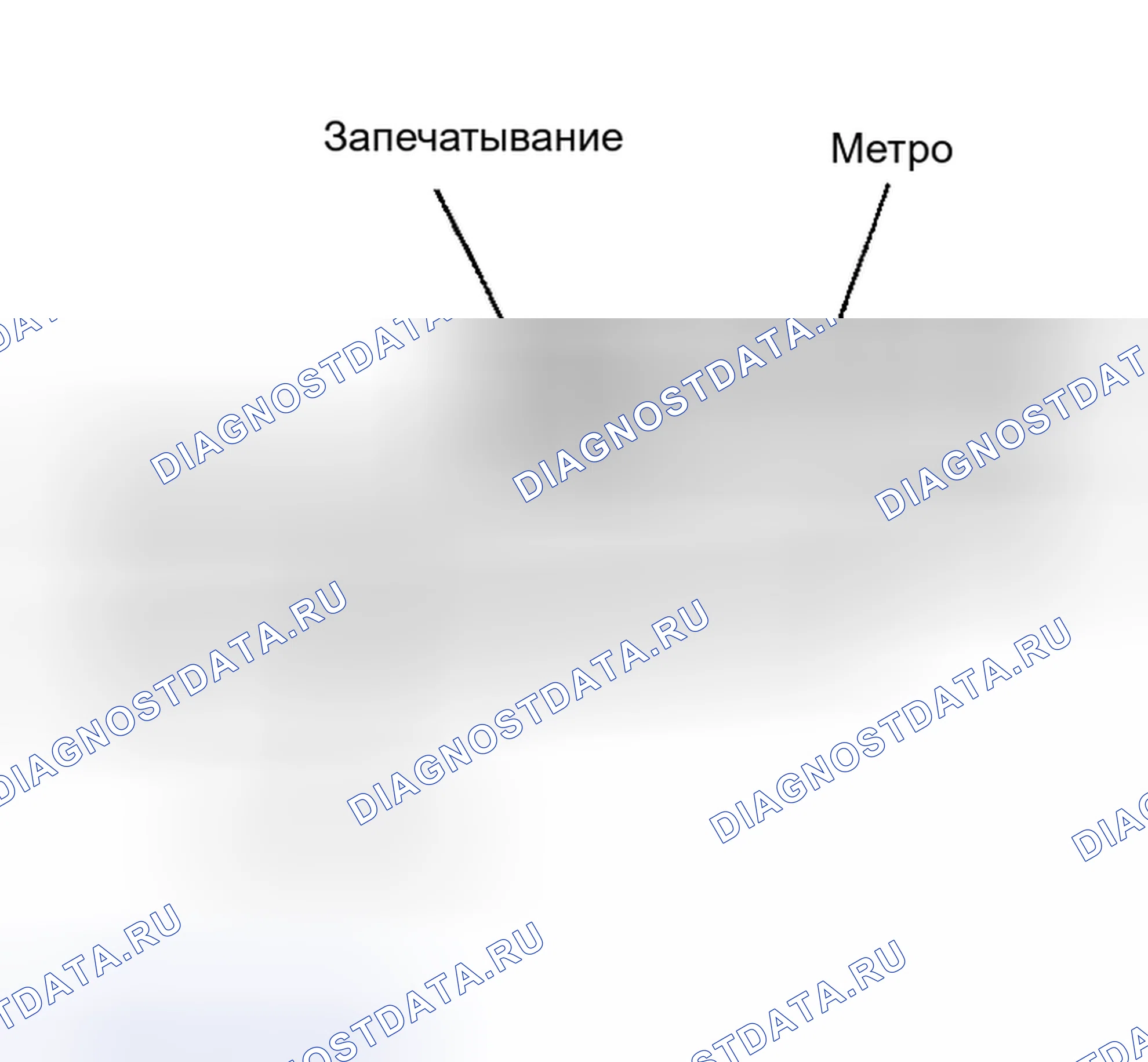 Рис. 6: Проверка внешнего вида. Nissan 350Z I