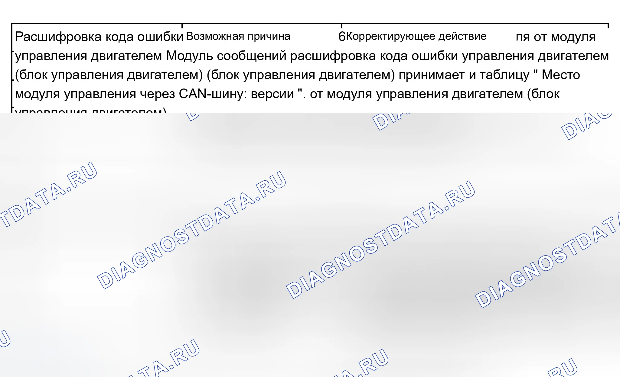Рис. 102. Audi A8 D2