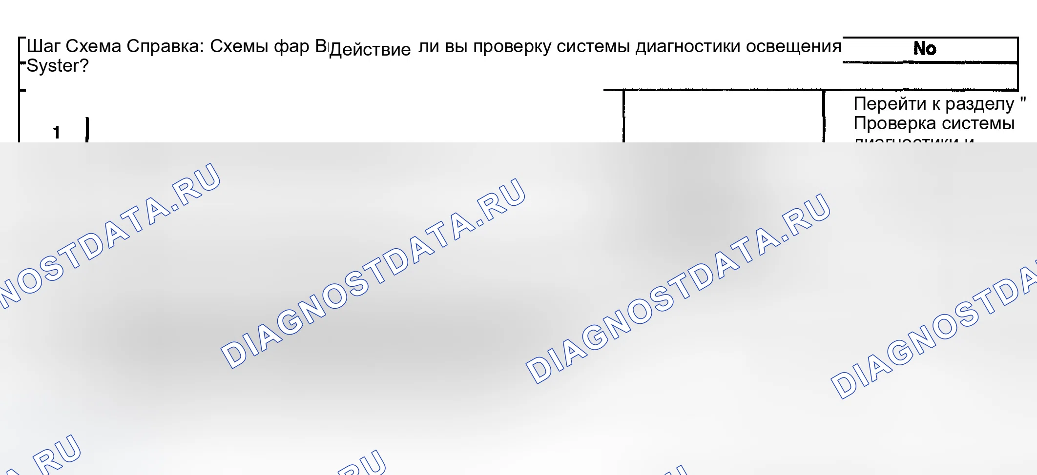 Рис. 66: Фары в нерабочем состоянии - ближний и дальний свет. GMC Yukon Denali GMT800