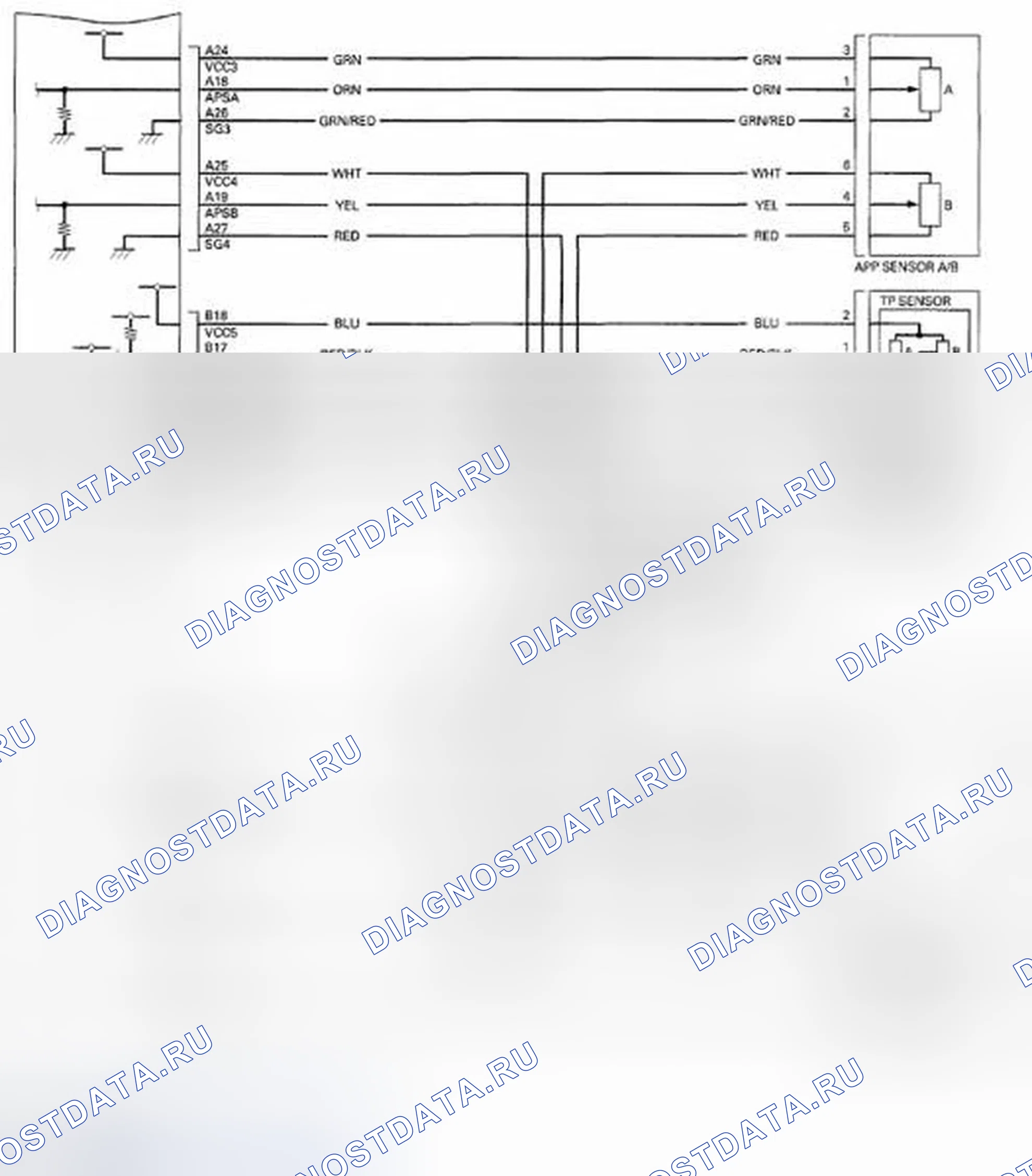 Рис. 421. Honda Odyssey IV