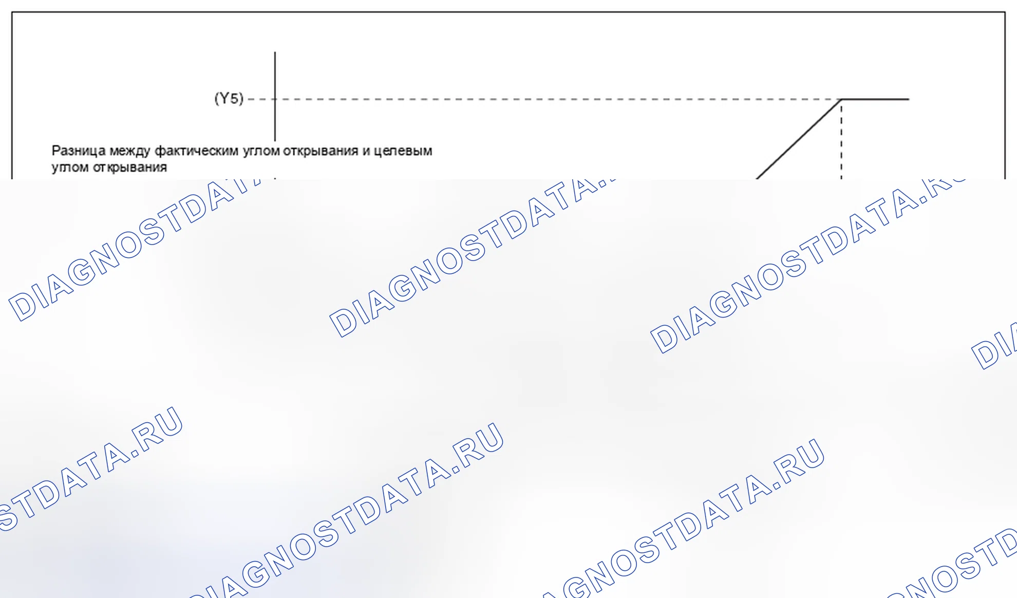 Рис. 214: Детали оценочной стоимости. Subaru Legacy BM/BR рестайлинг