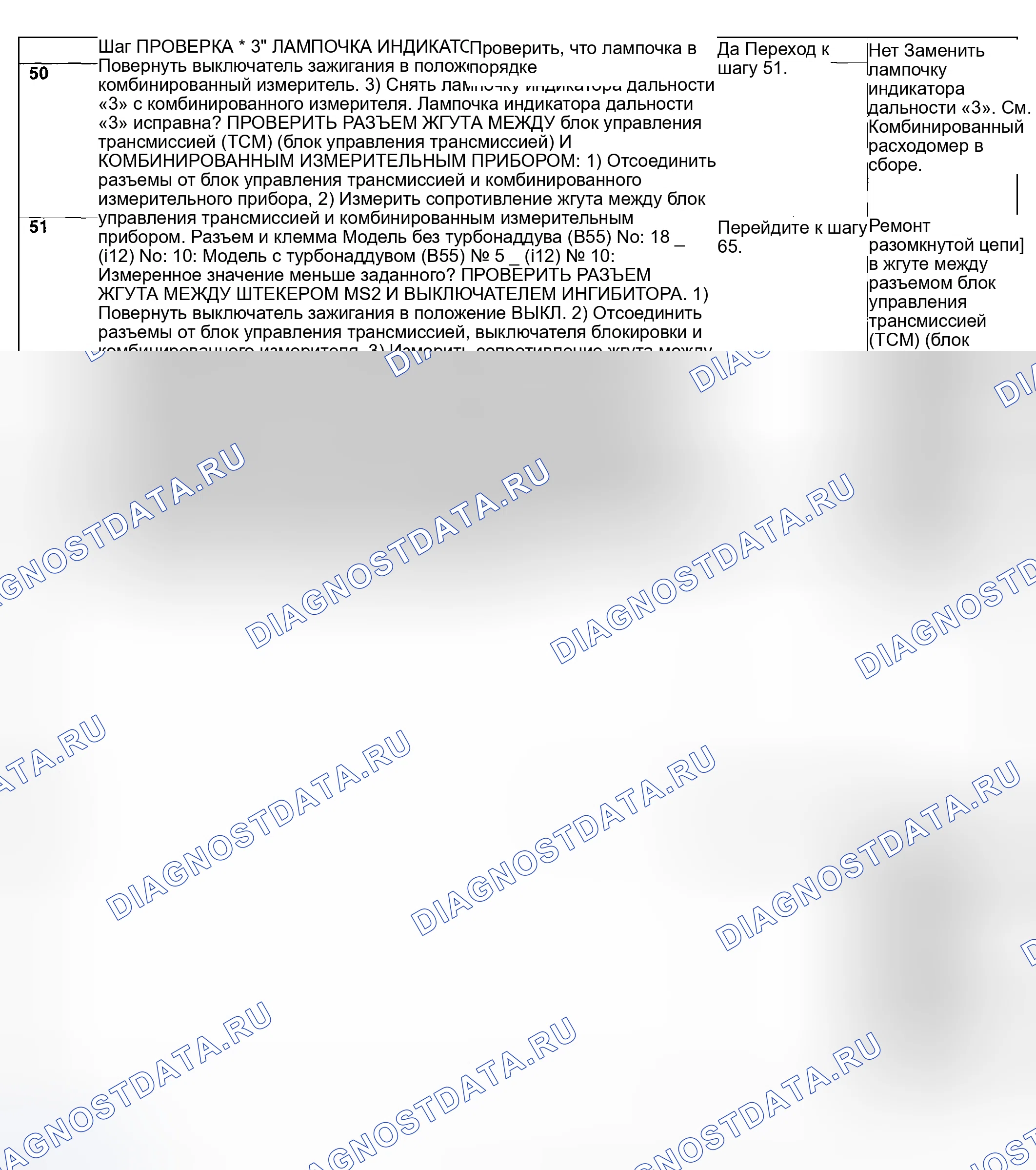 Рис. 688. Subaru Impreza GD/GC/GG рестайлинг