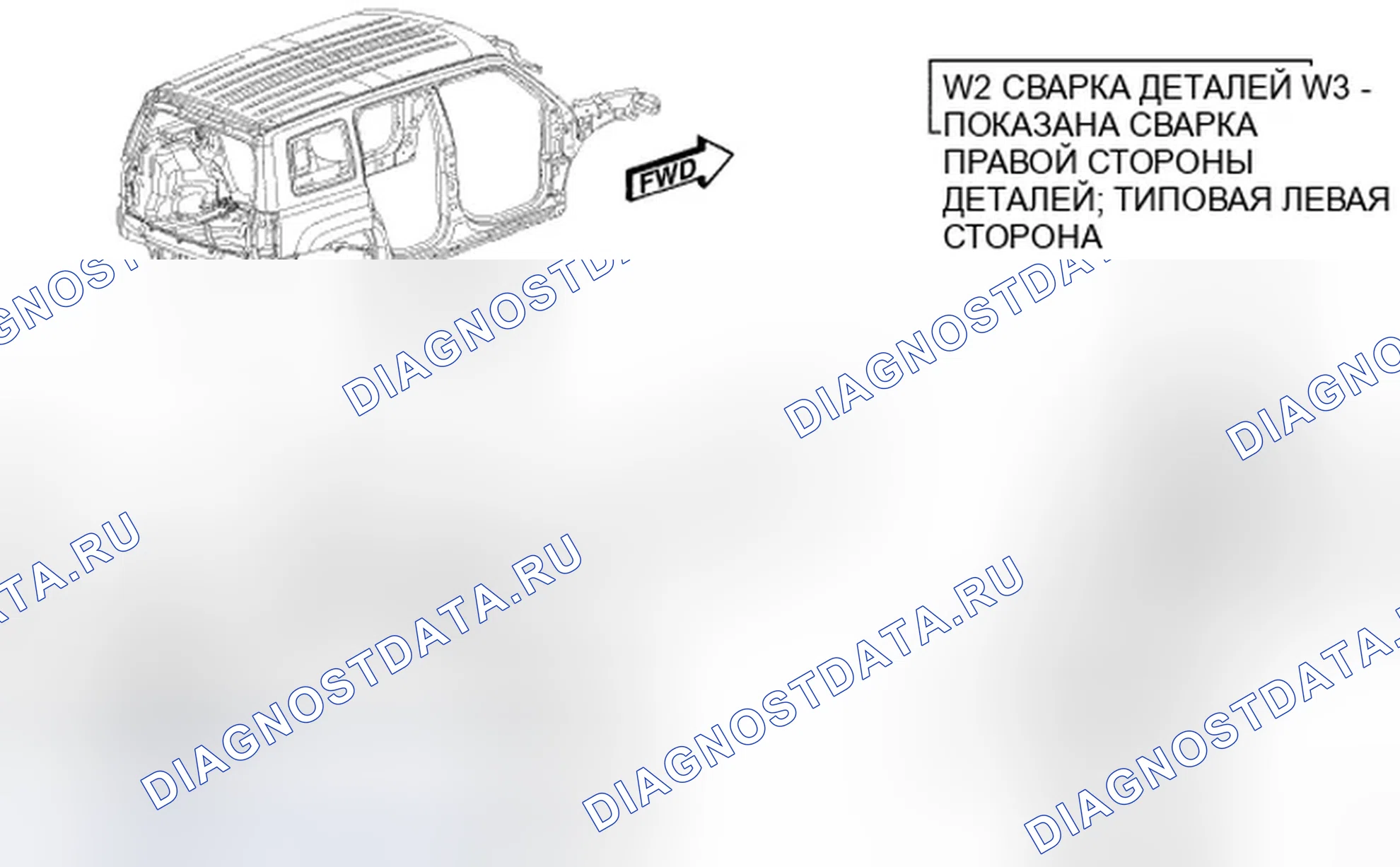 Рис. 251. Jeep Compass I