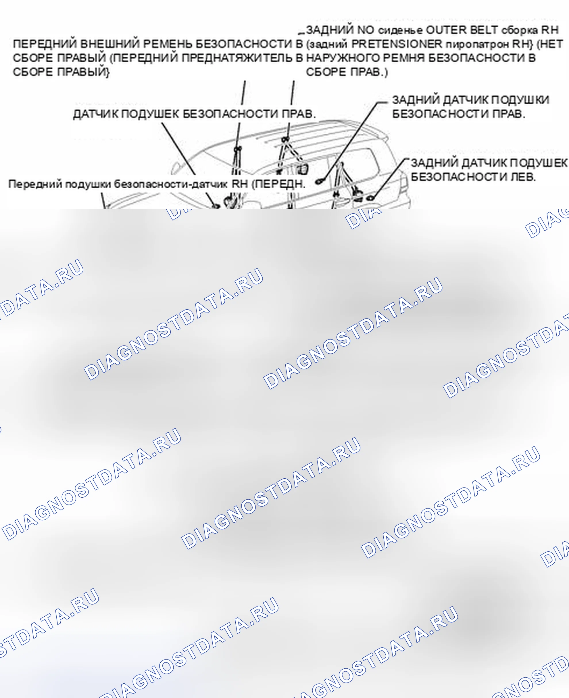 Рис. 56: ИЛЛЮСТРАЦИЯ. Toyota Land Cruiser 200 рестайлинг