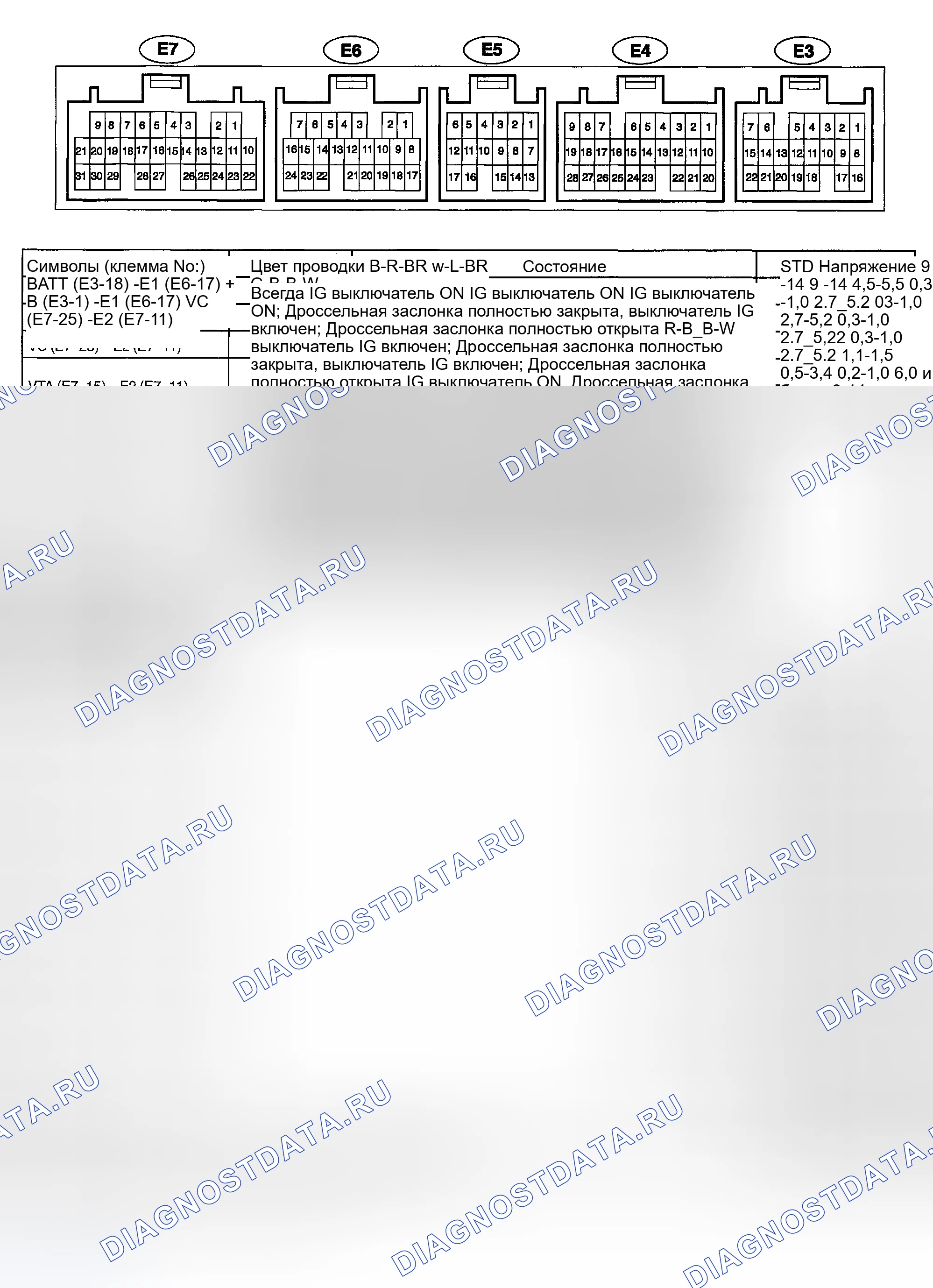 Рис. 45: Напряжение на контактах (Tundra 3.4L). Toyota Avalon XX20 рестайлинг