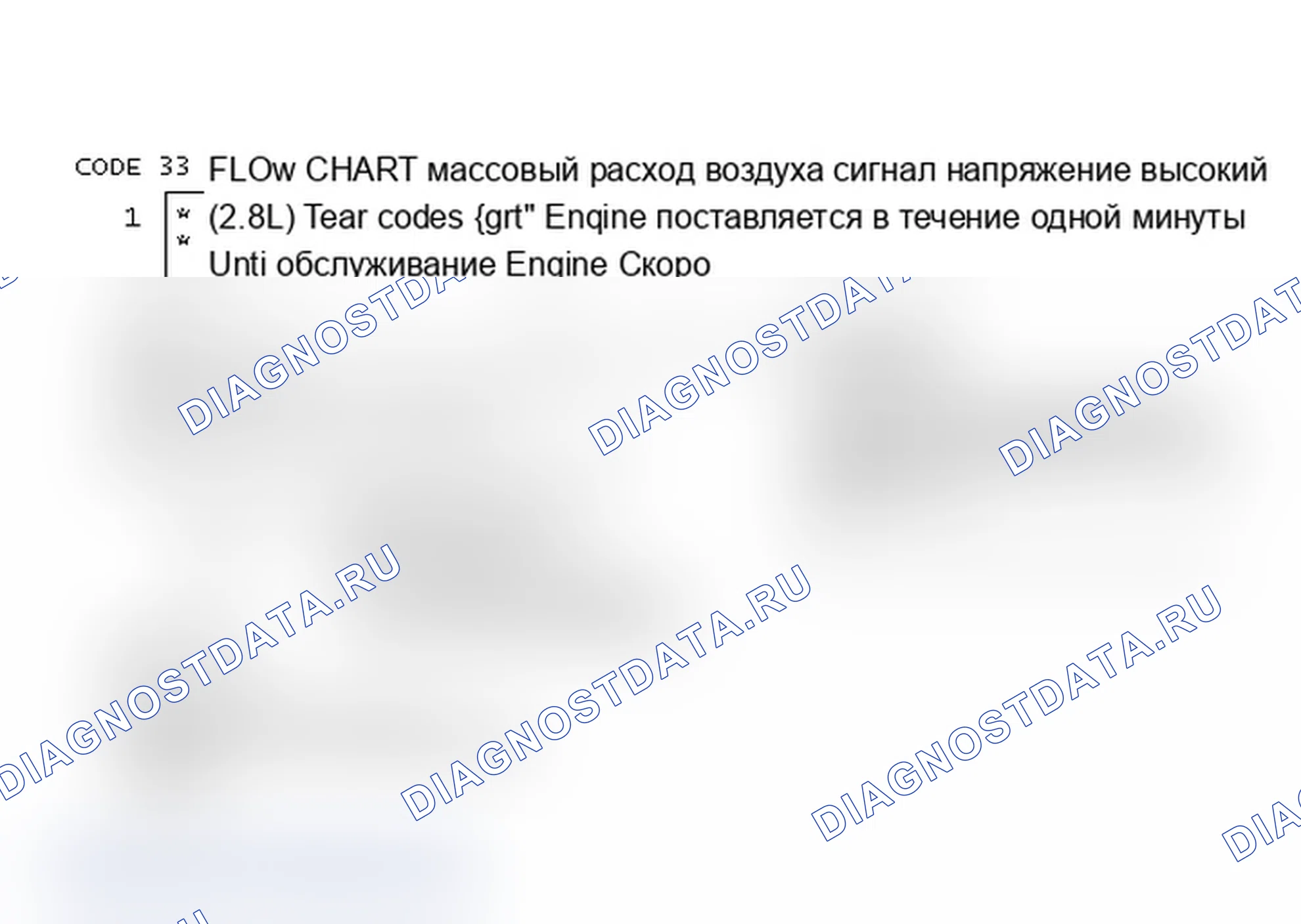 Рис. 489: Блок-схема кода 33, высокое напряжение сигнала массовый расход воздуха (2.8L). Chevrolet Celebrity I