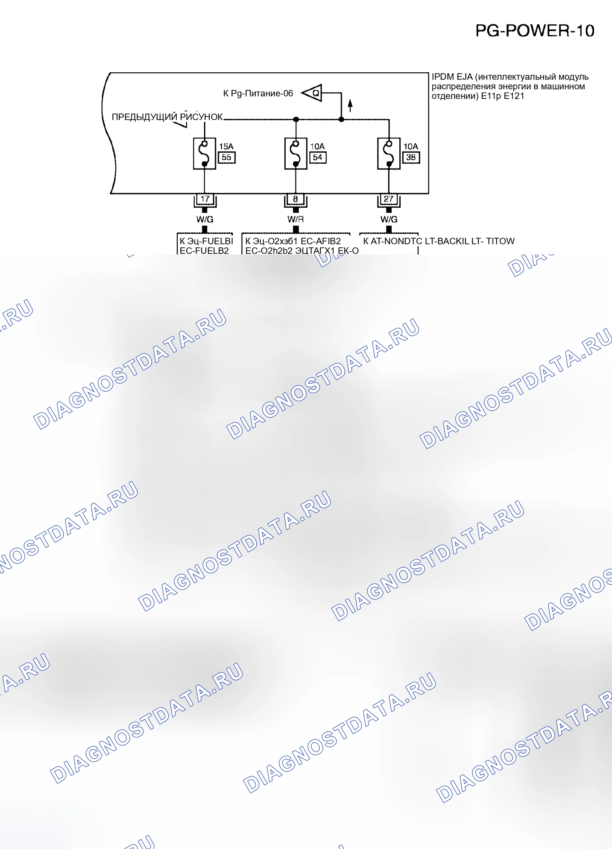 Рис. 33. Honda Jazz AA I