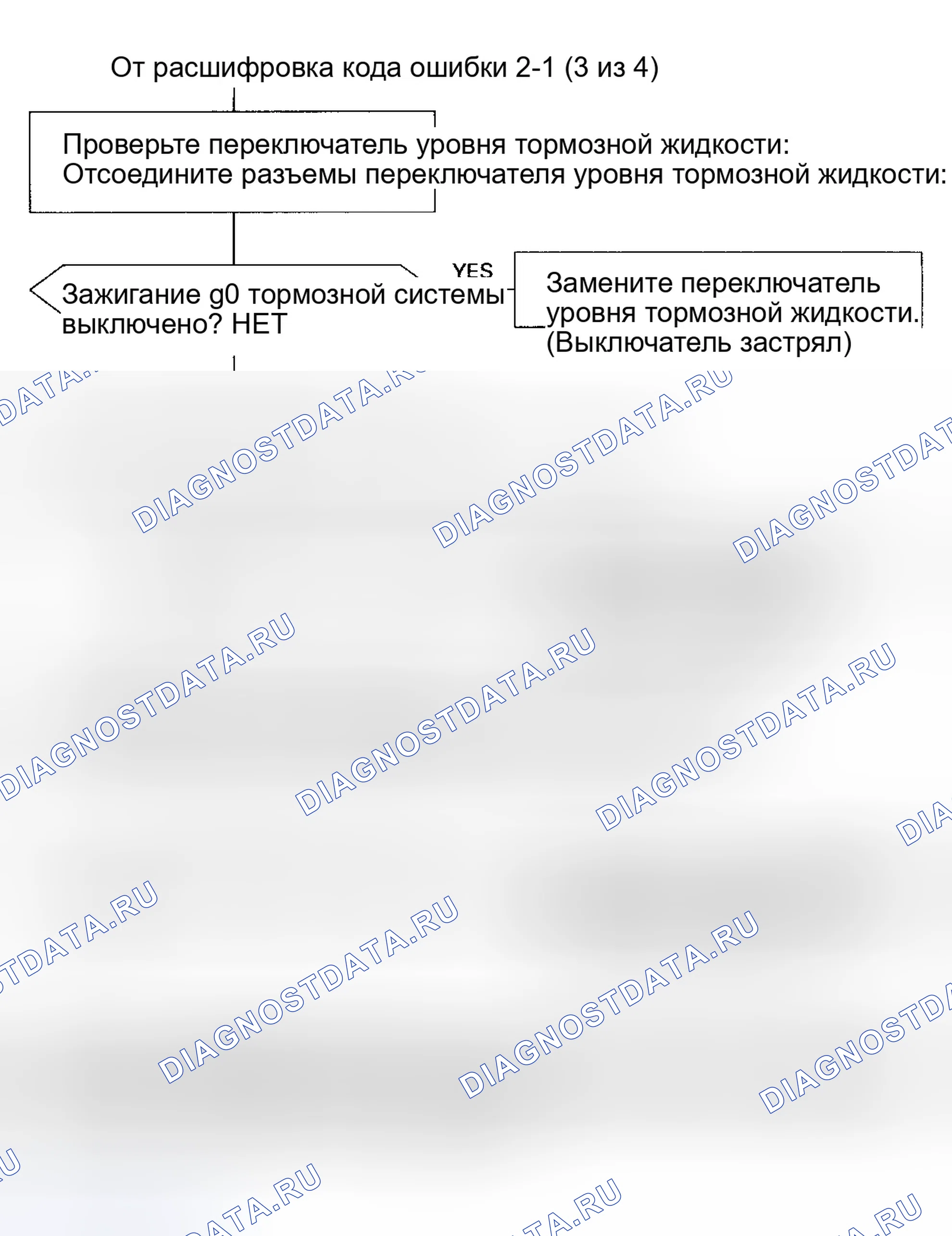 Рис. 26. Honda Odyssey I
