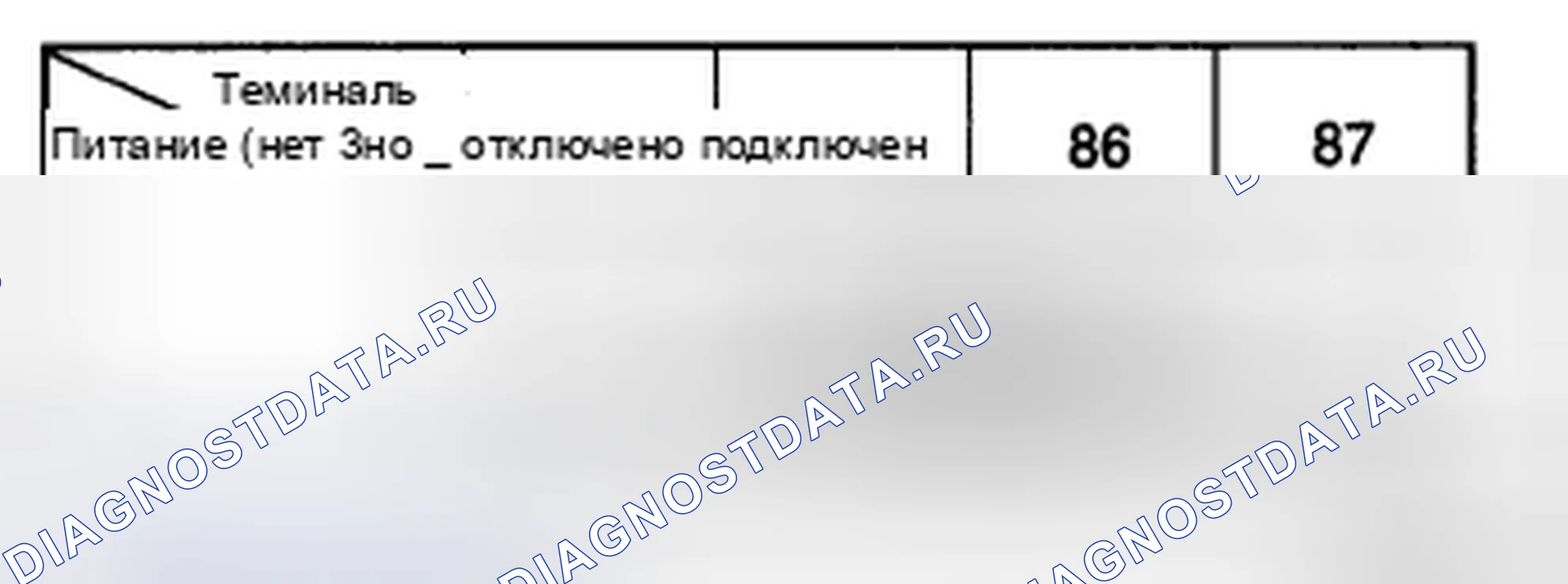 Рис. 4. Kia Magentis II