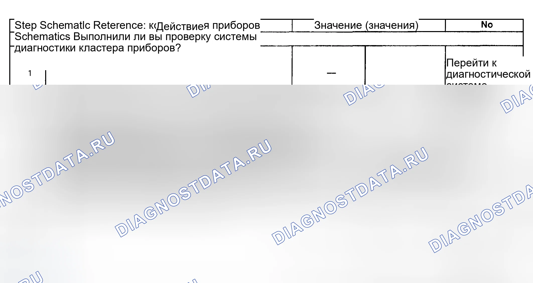 Рис. 47: Датчик температуры трансмиссионной жидкости неточный или неработоспособный. GMC Yukon Denali GMT800