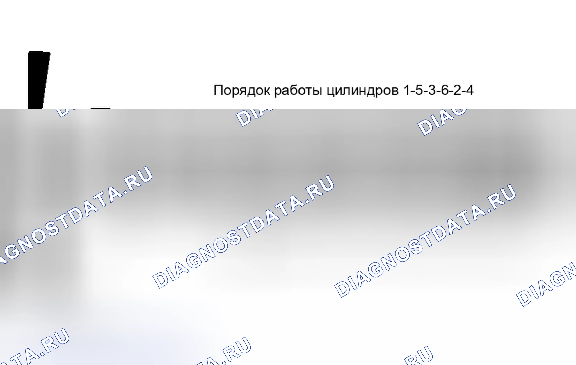 Рис. 2: порядок работы цилиндров (S90 и xtegx1) V90. Volvo V90 I