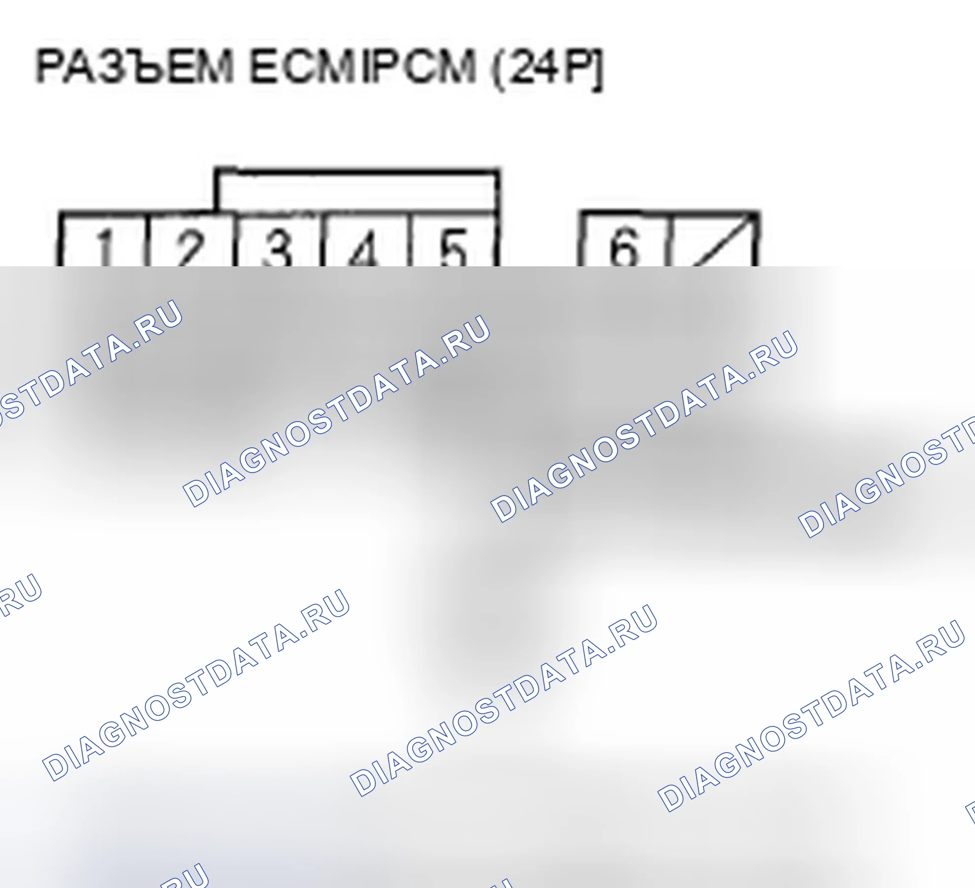 Рис. 3: Устранение неисправностей сигнальной цепи генератора переменного тока FR. Honda Element YH2 рестайлинг 2