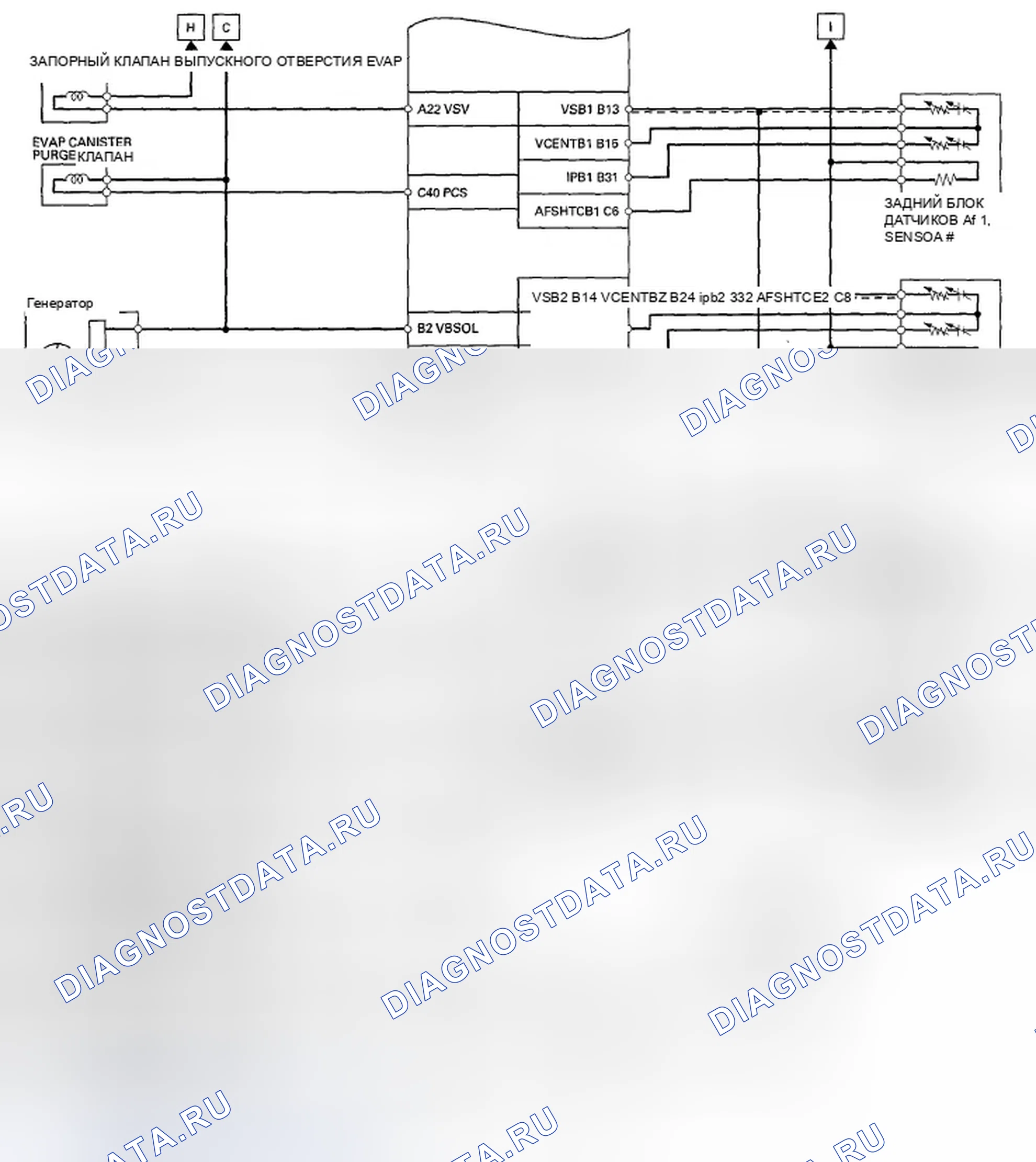 Рис. 18. Honda Crosstour I