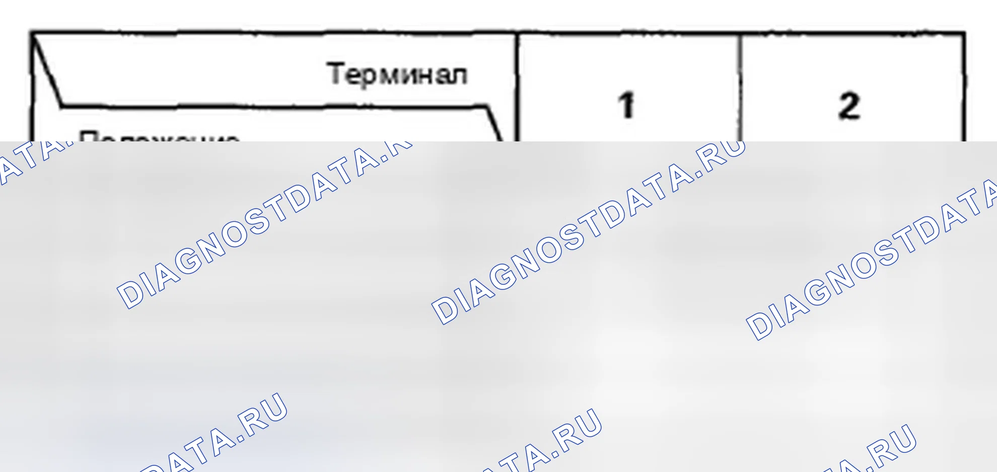 Рис. 7. Honda Fit GE