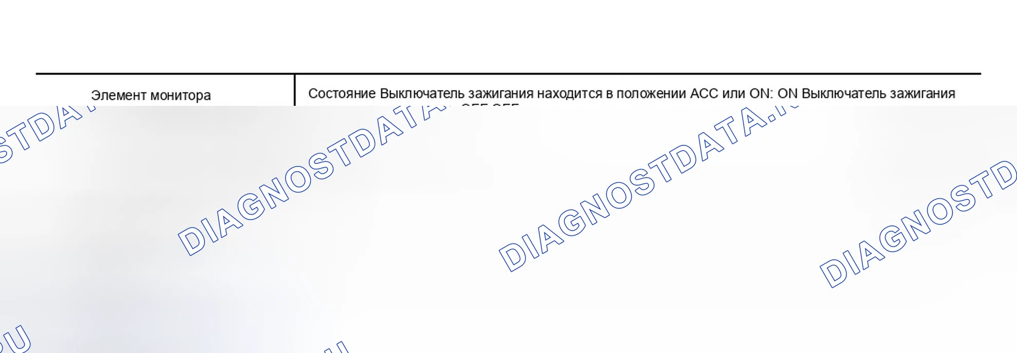 Рис. 41: 1. Проверка переключателя ACC. Infiniti FX45 I