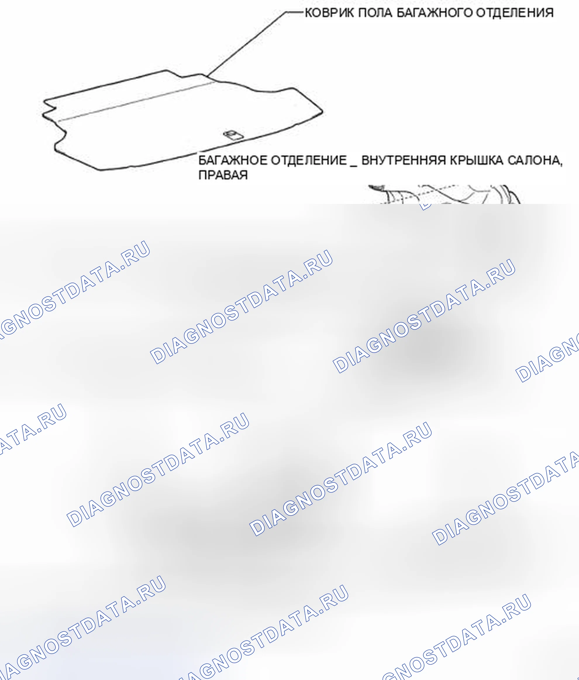 Рис. 42: КОМПОНЕНТЫ. Haval H5 II