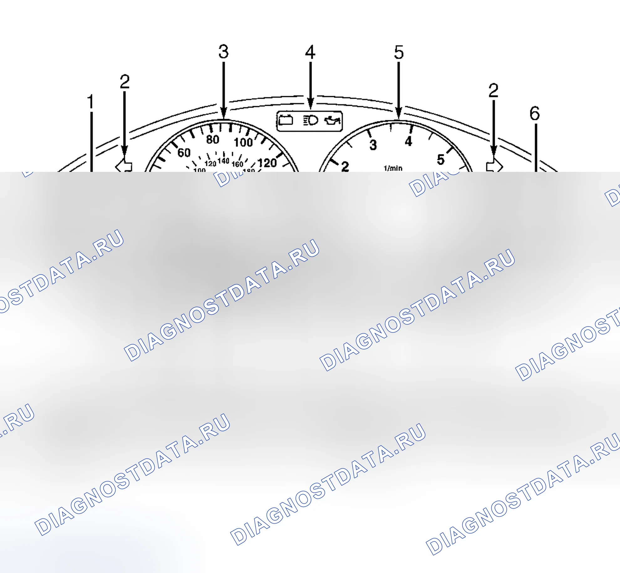 Рис. 14: ПРИБОРНАЯ ПАНЕЛЬ. BMW Z3 E36