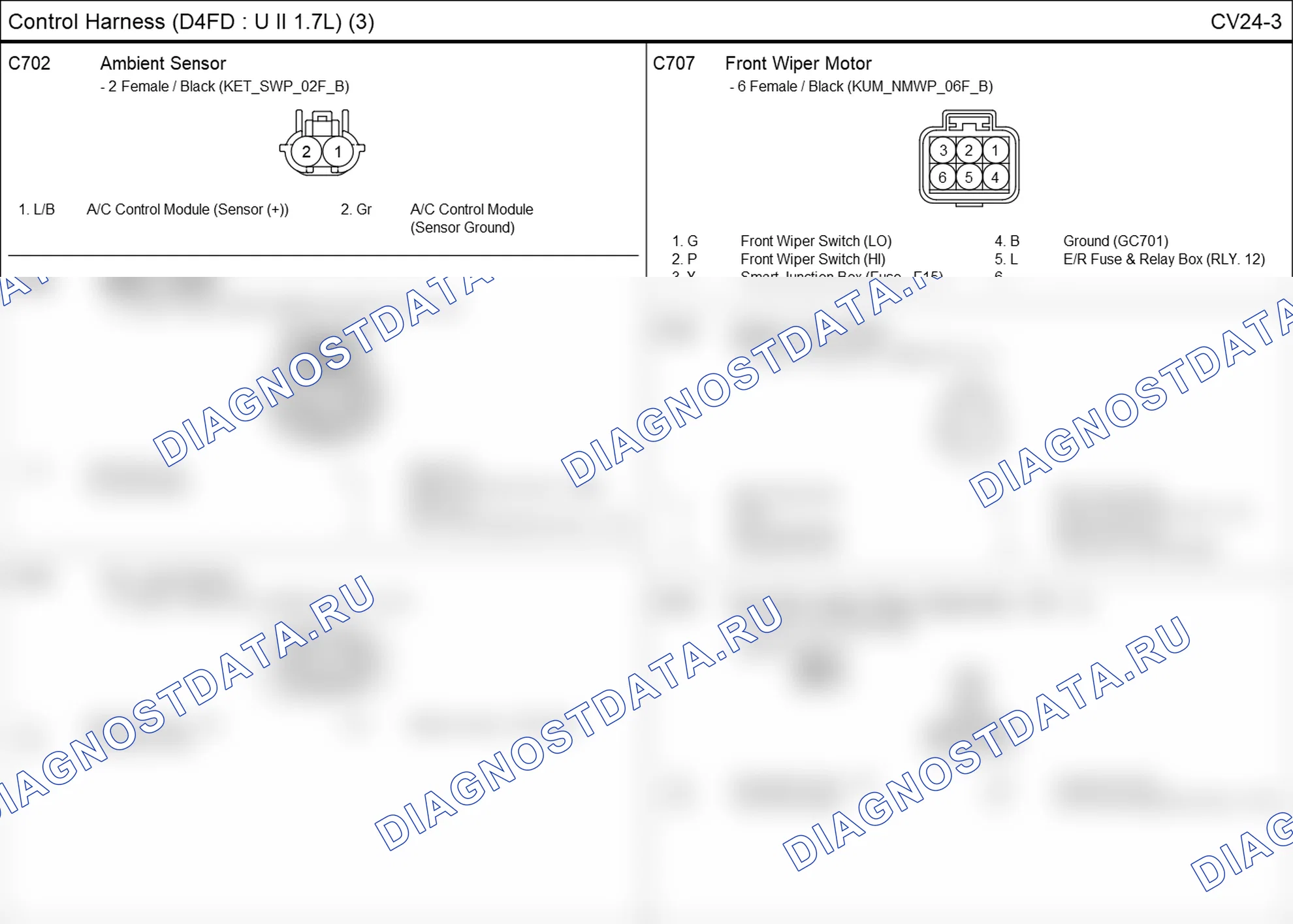 Распиновка разъёма C702 — жгута управления. Hyundai ix35 EL