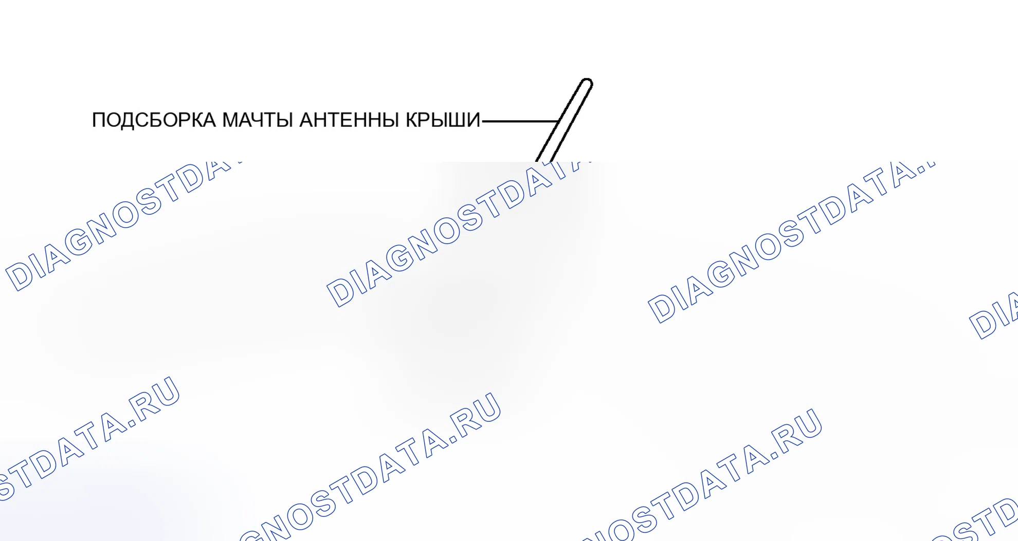Рис. 27: ИЛЛЮСТРАЦИЯ. Kia Sorento IV