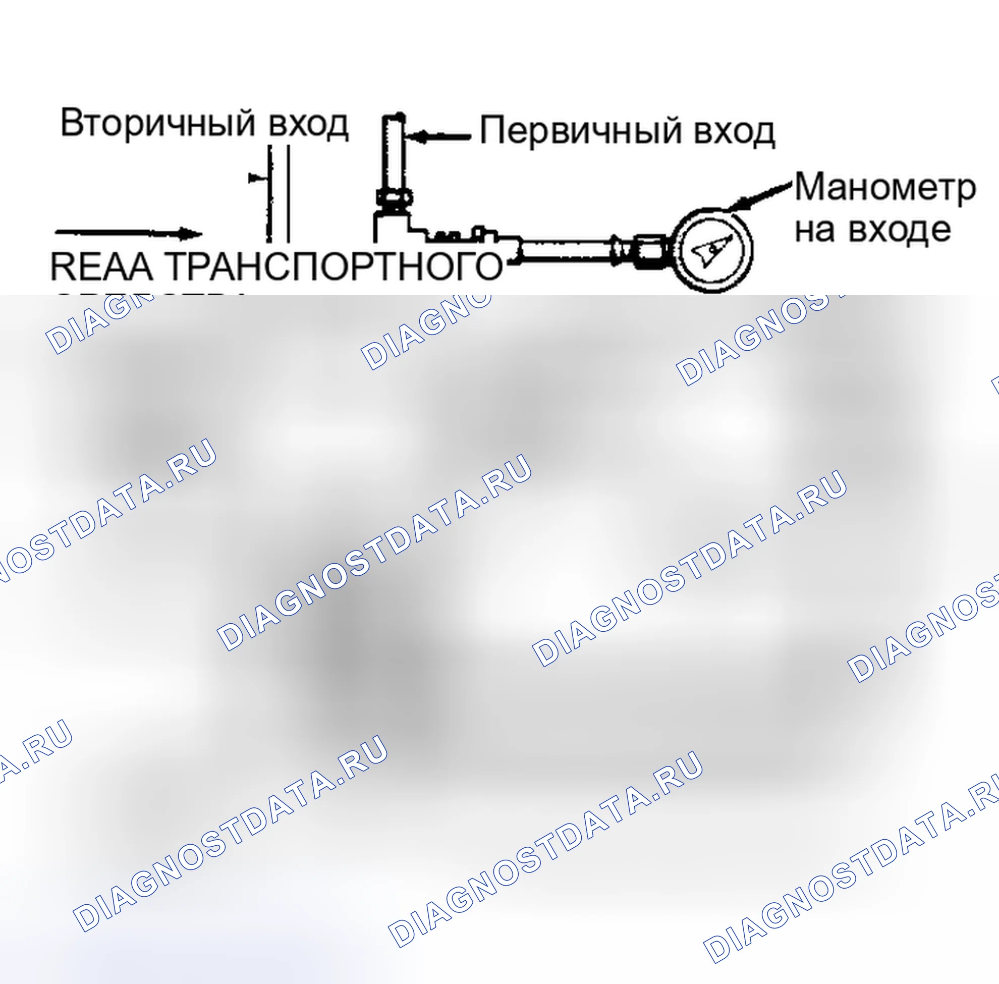 Рис. 10. Mercedes-Benz G-класс W463
