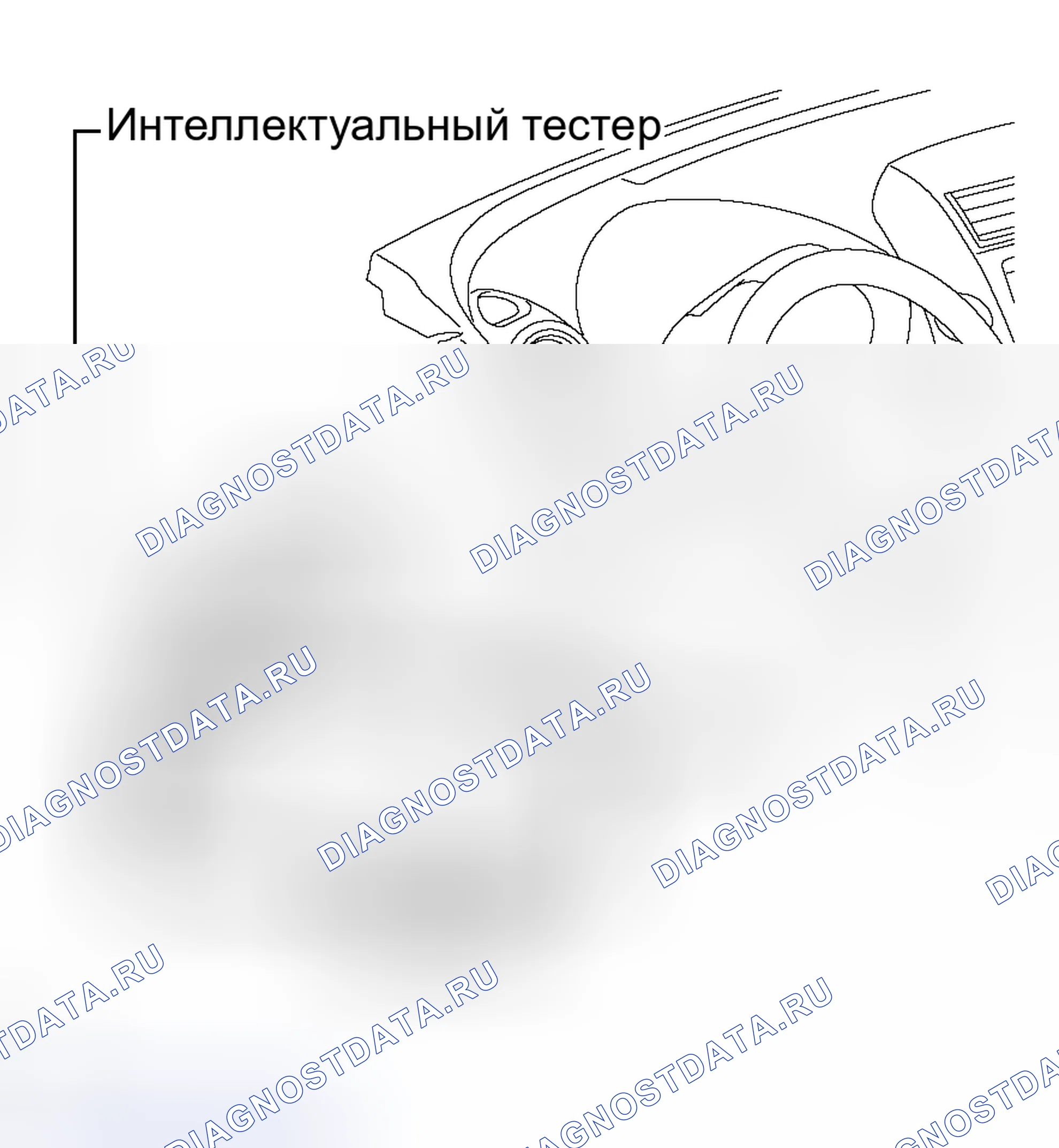 Рис. 12. Toyota RAV4 III