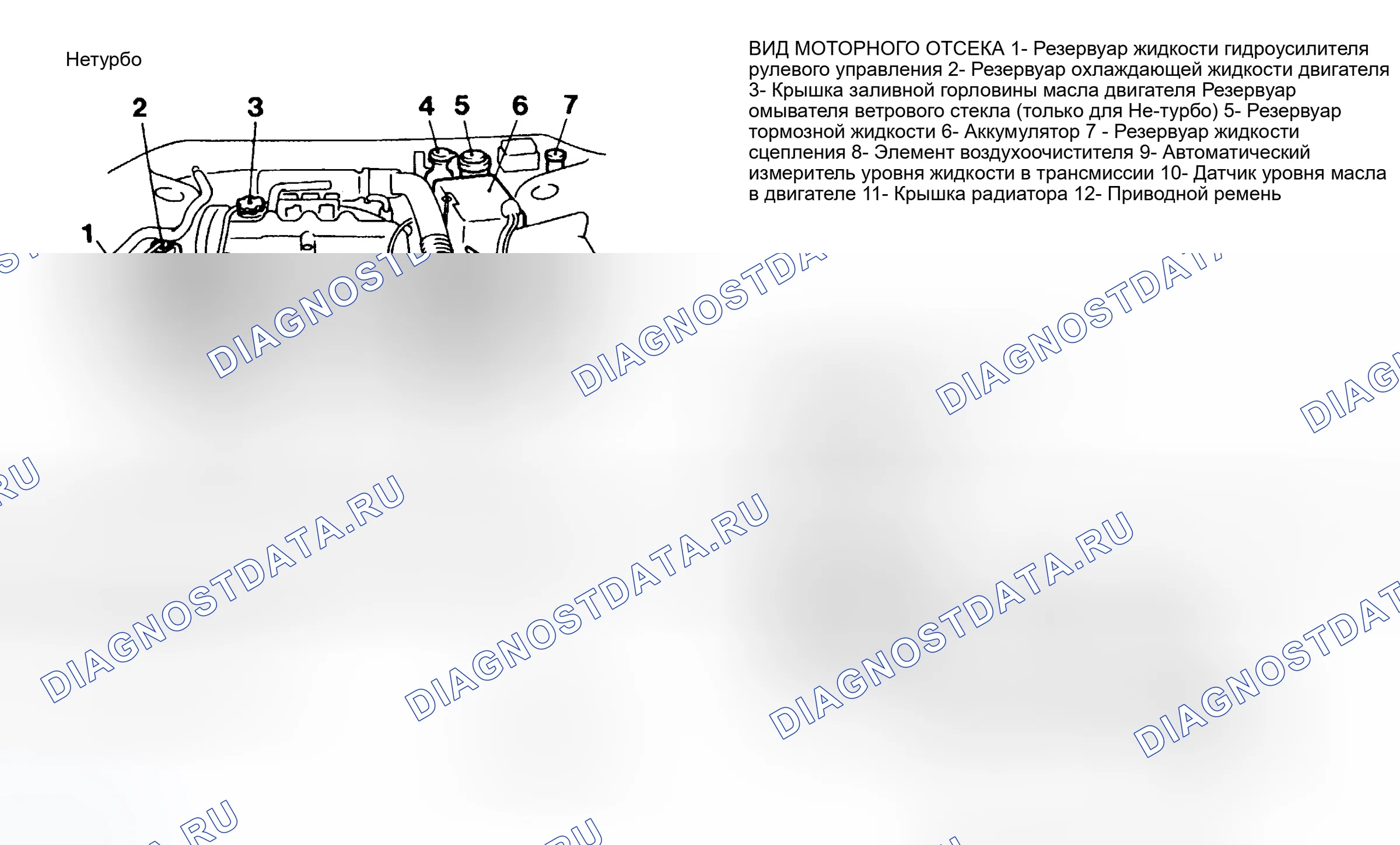 Рис. 5. Mitsubishi Eclipse II