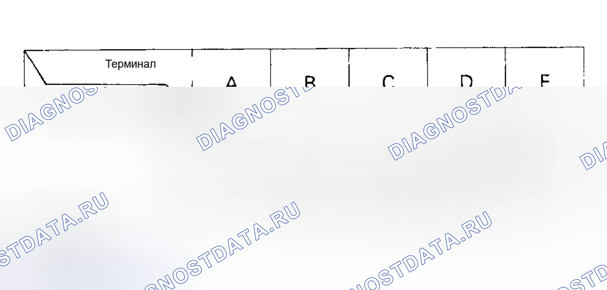 Рис. 10. Honda Civic IV
