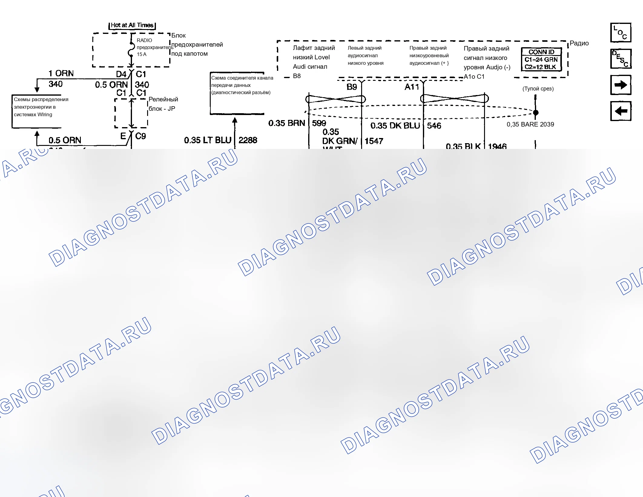 Рис. 7. Chevrolet Silverado 1500 HD 