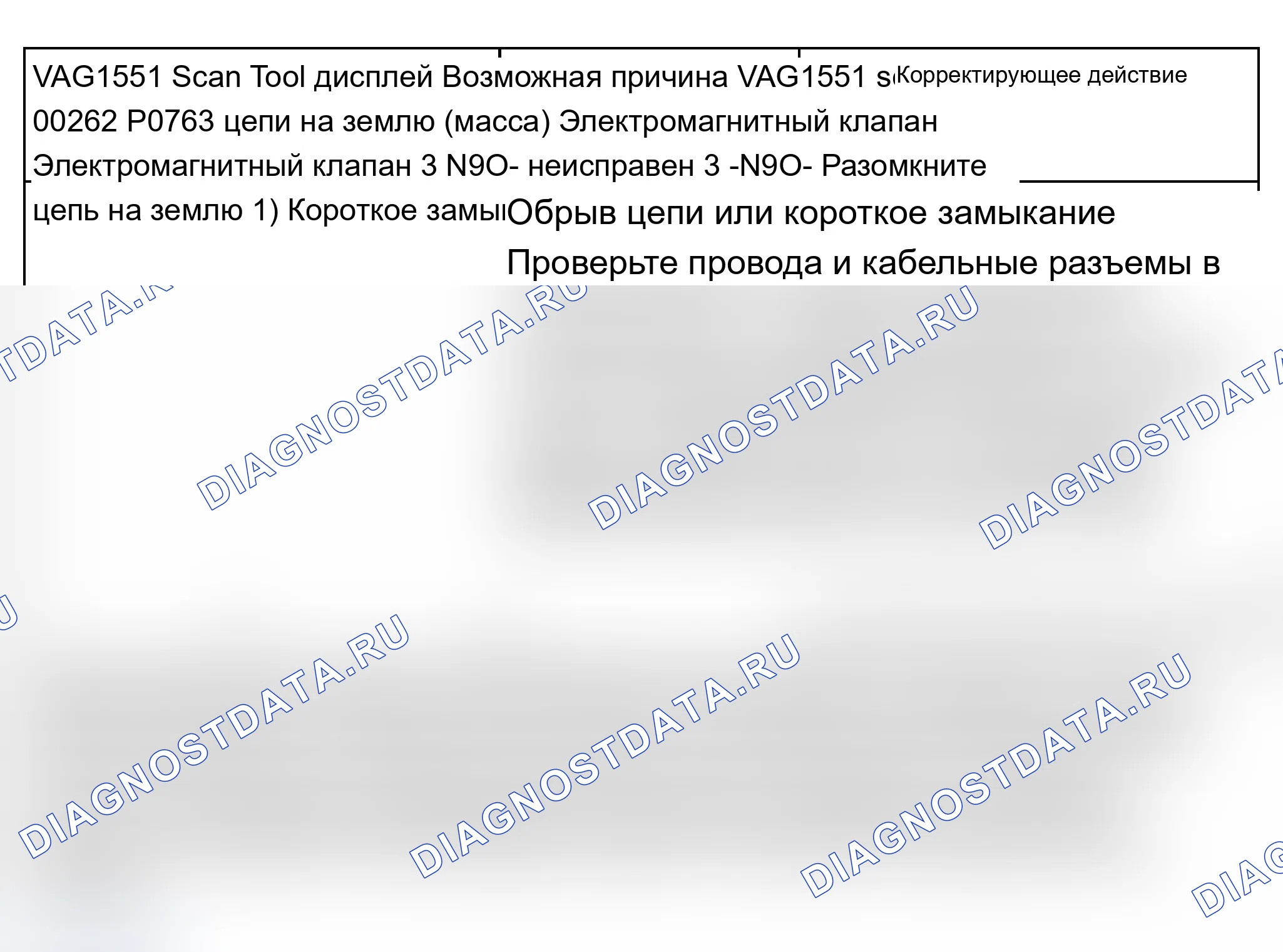 Рис. 639. Audi A6 C5