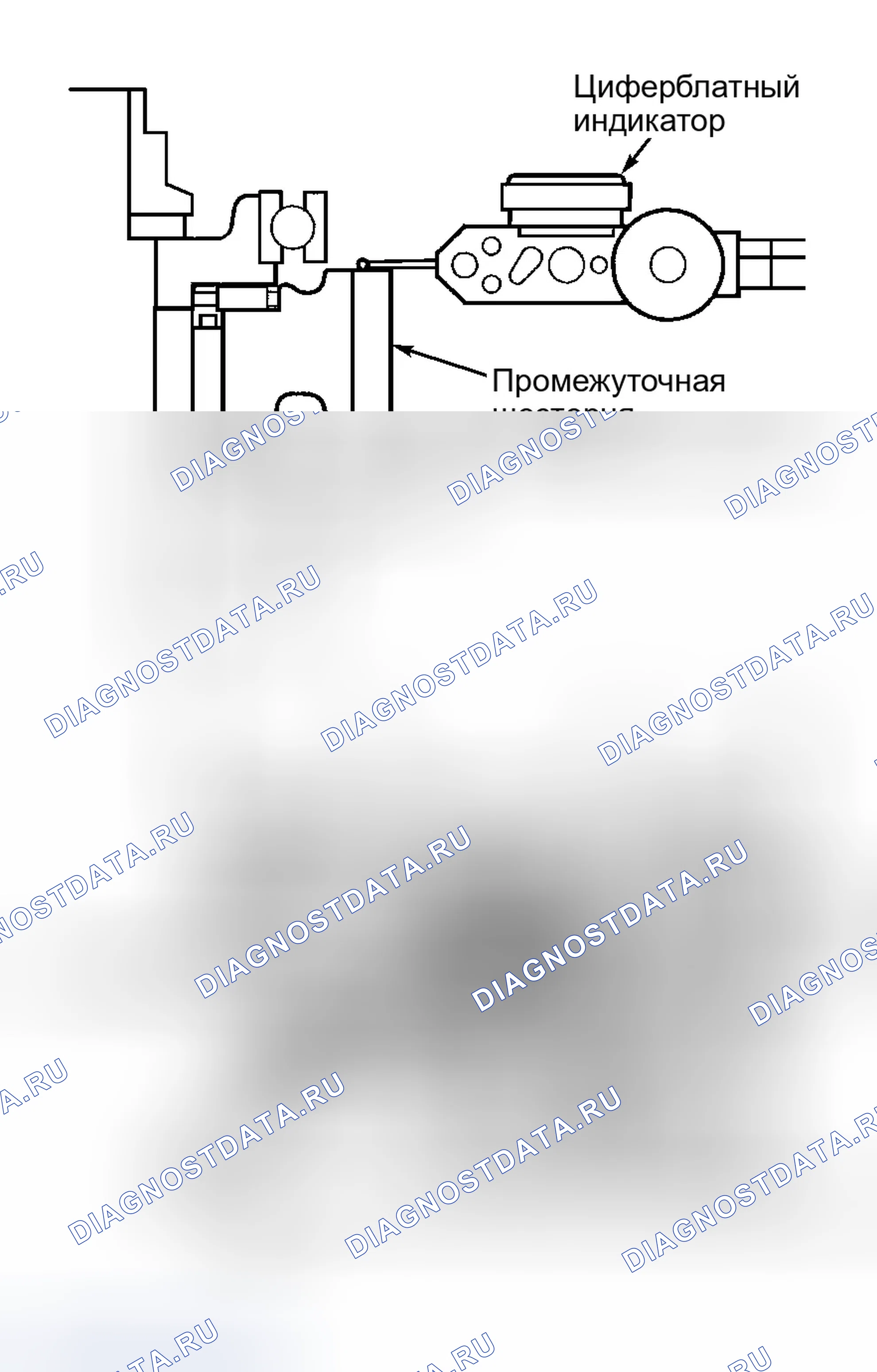Рис. 39. Honda Odyssey II