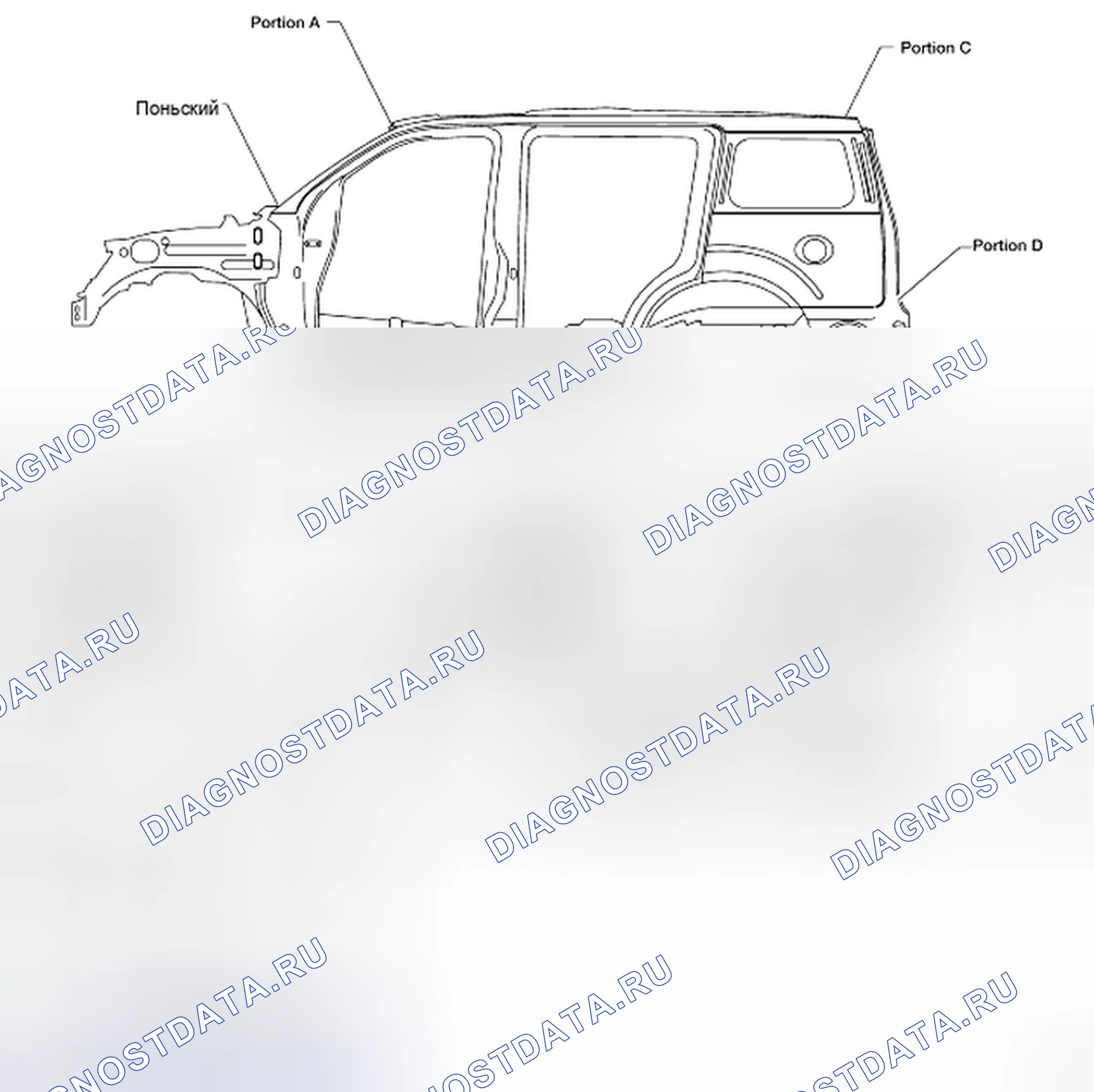 Рис. 82: ОТМЕТКИ ЦЕНТРА ТЕЛА. Nissan Pathfinder III рестайлинг