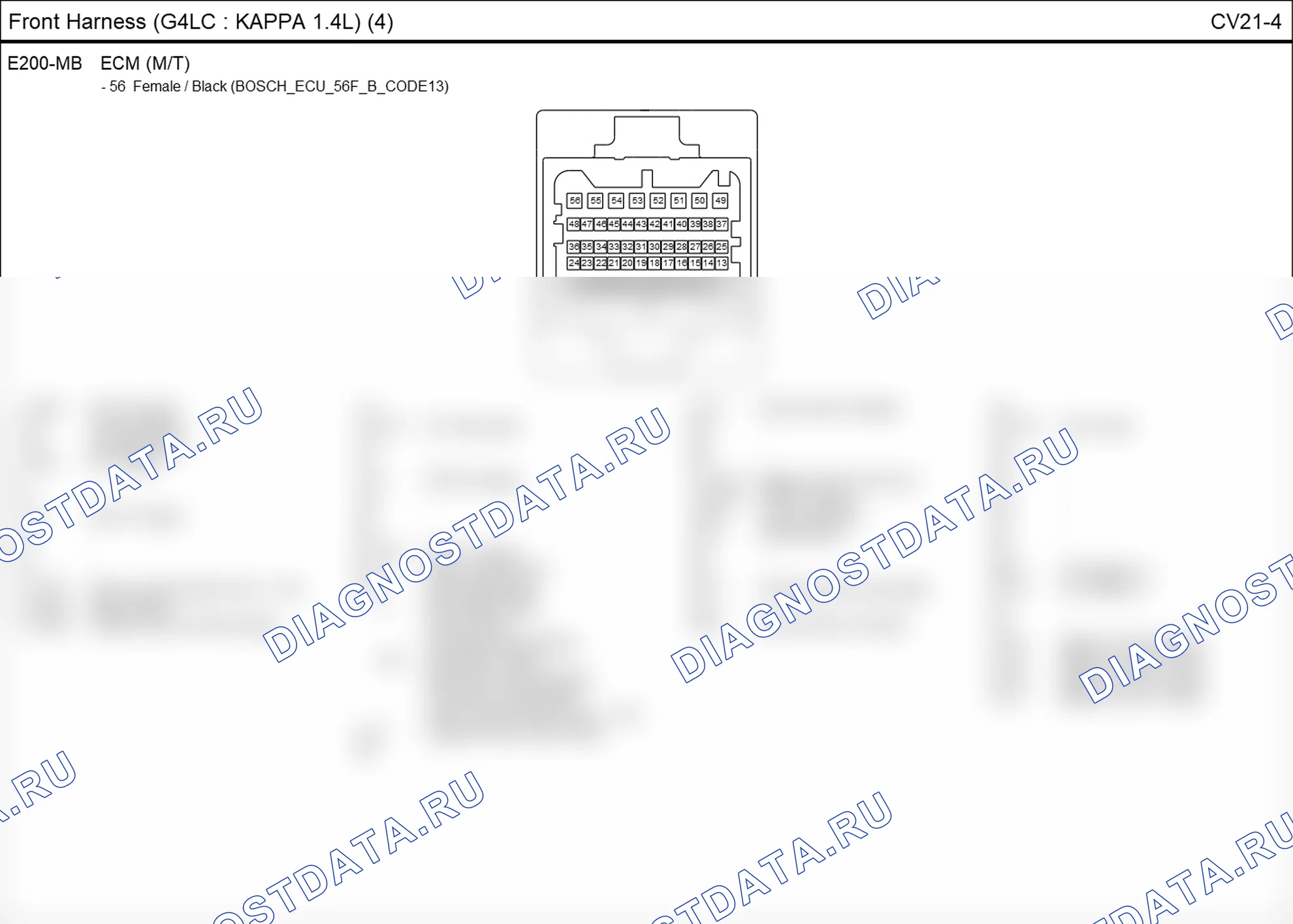 Распиновка разъёма CV21-4 — front harness. Hyundai i20 GB