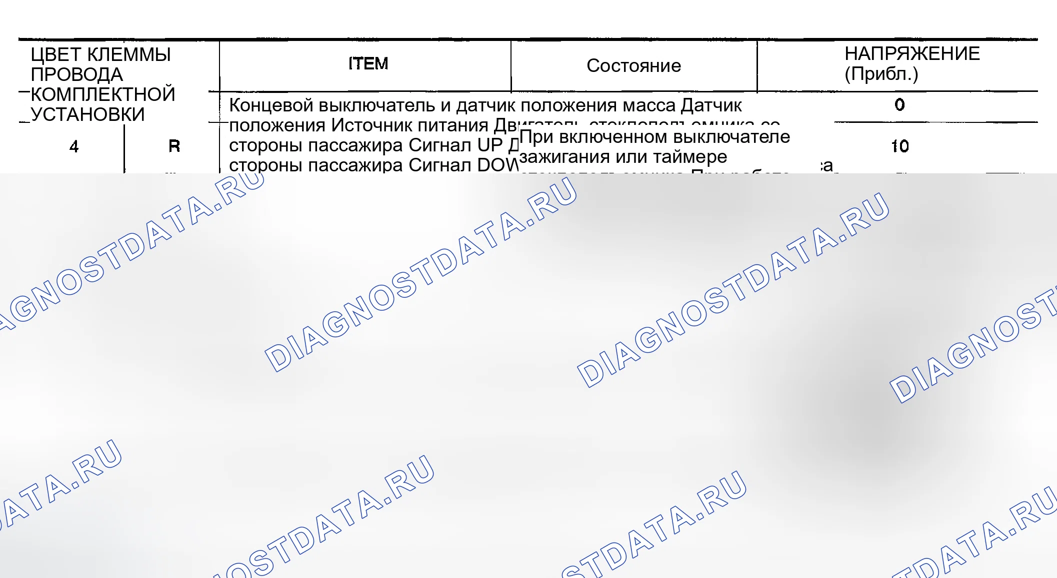Рис. 258: Клемма и опорное значение для суб-переключателя окна питания. Infiniti G35 III