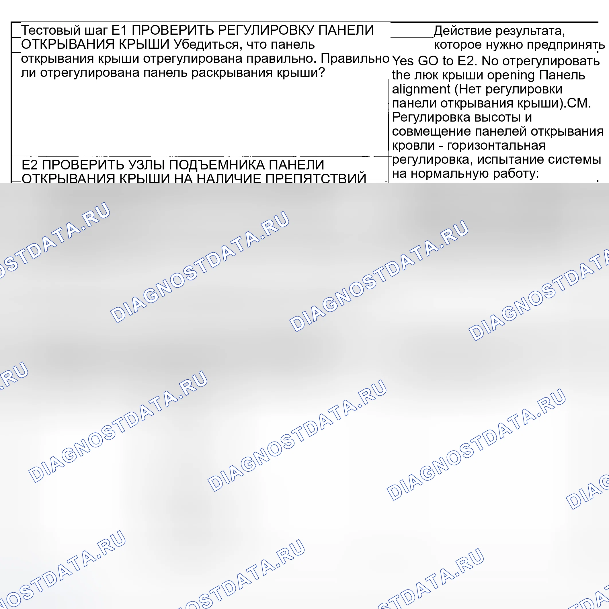 Рис. 46: ТОЧЕЧНОЕ ИСПЫТАНИЕ E: ОТКРЫВАЮЩАЯСЯ ПАНЕЛЬ КРЫШИ НЕ ОТКРЫВАЕТСЯ И НЕ ЗАКРЫВАЕТСЯ. Ford Pickup F250 Super Duty I