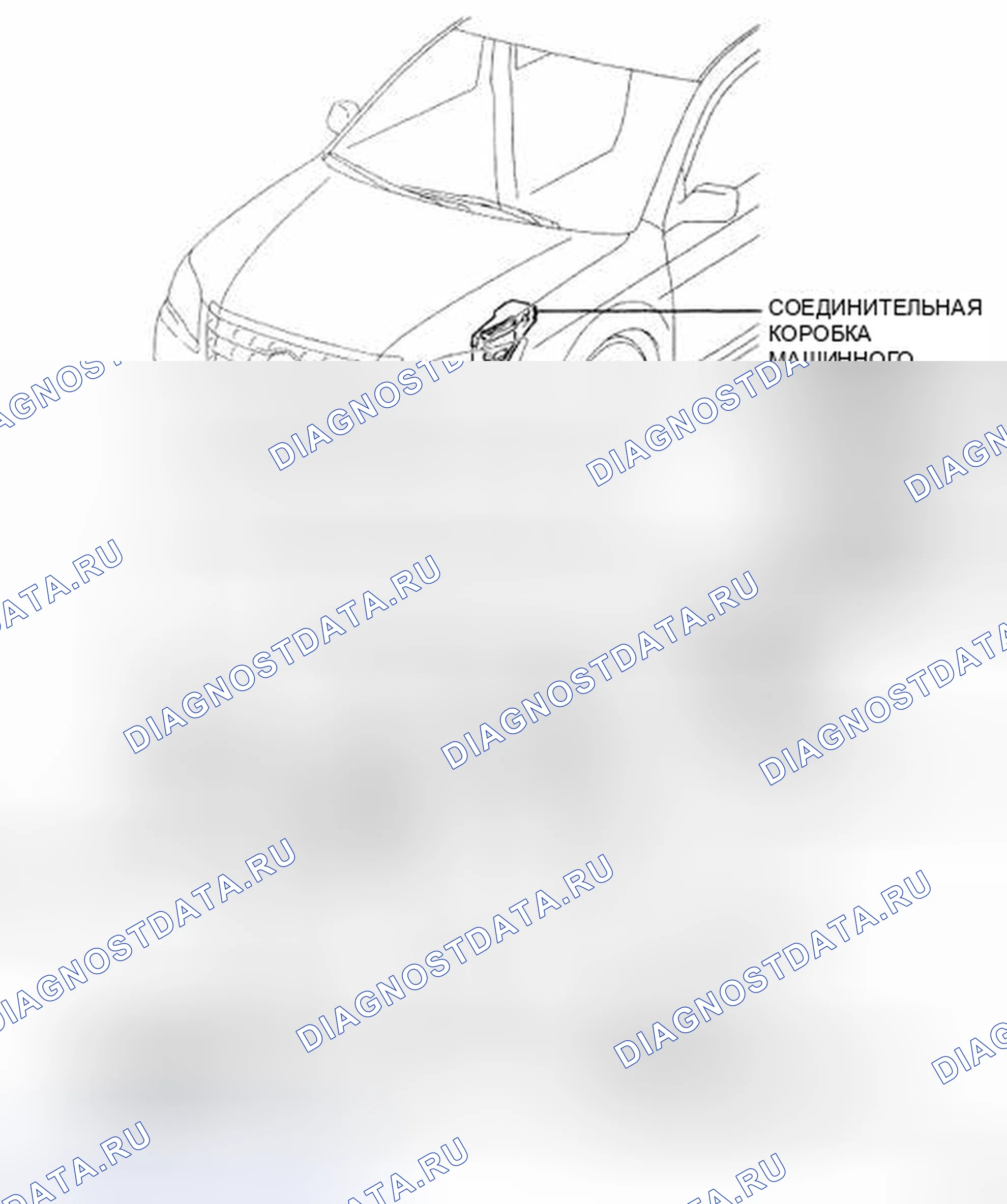 Рис. 39: РАСПОЛОЖЕНИЕ ДЕТАЛЕЙ. Toyota Avalon XX30 рестайлинг