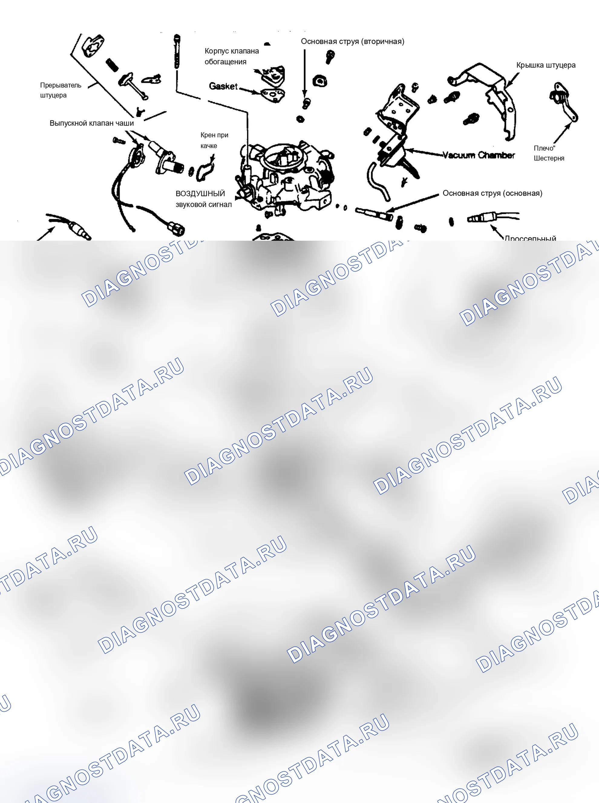 Рис. 10. Plymouth Grand Voyager I