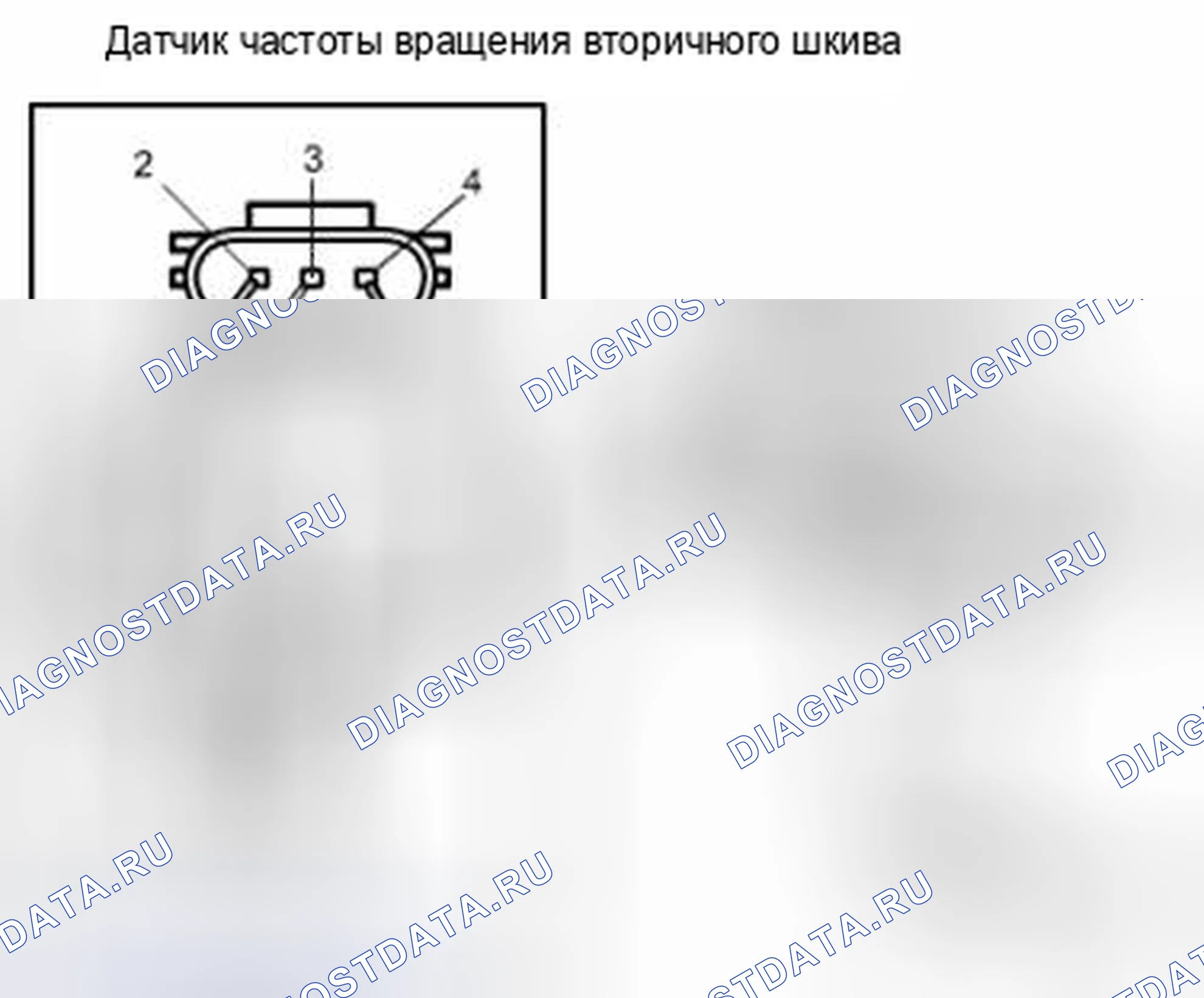 Рис. 30. Suzuki SX4 I рестайлинг