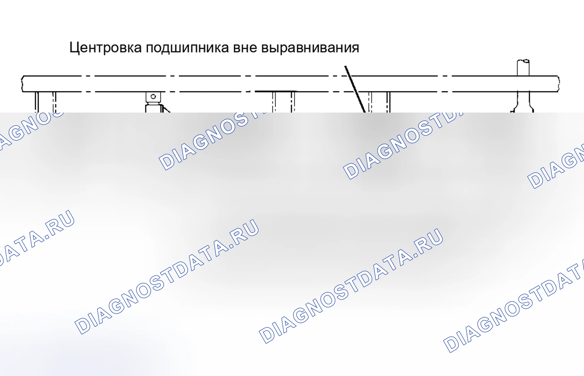 Рис. 3. Chevrolet Silverado 2500 