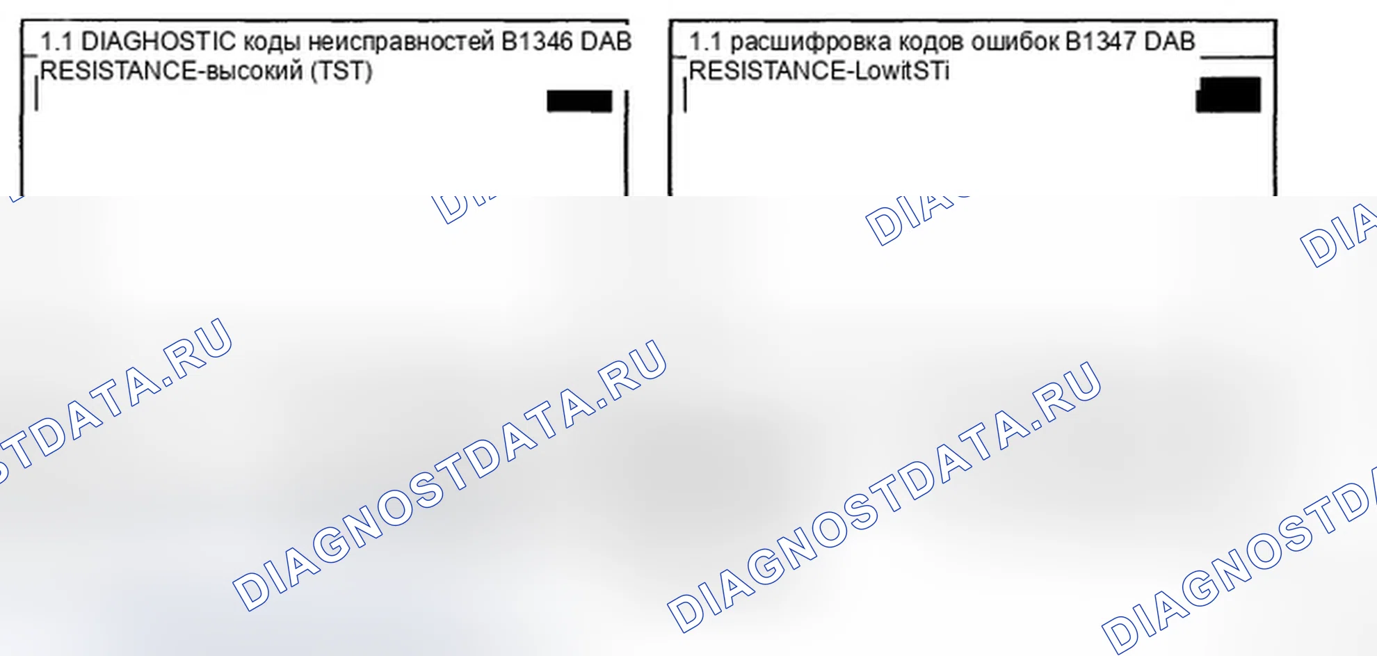 Рис. 4: МОНИТОРИНГ ДАННЫХ SCANTOOL. Hyundai Elantra IV