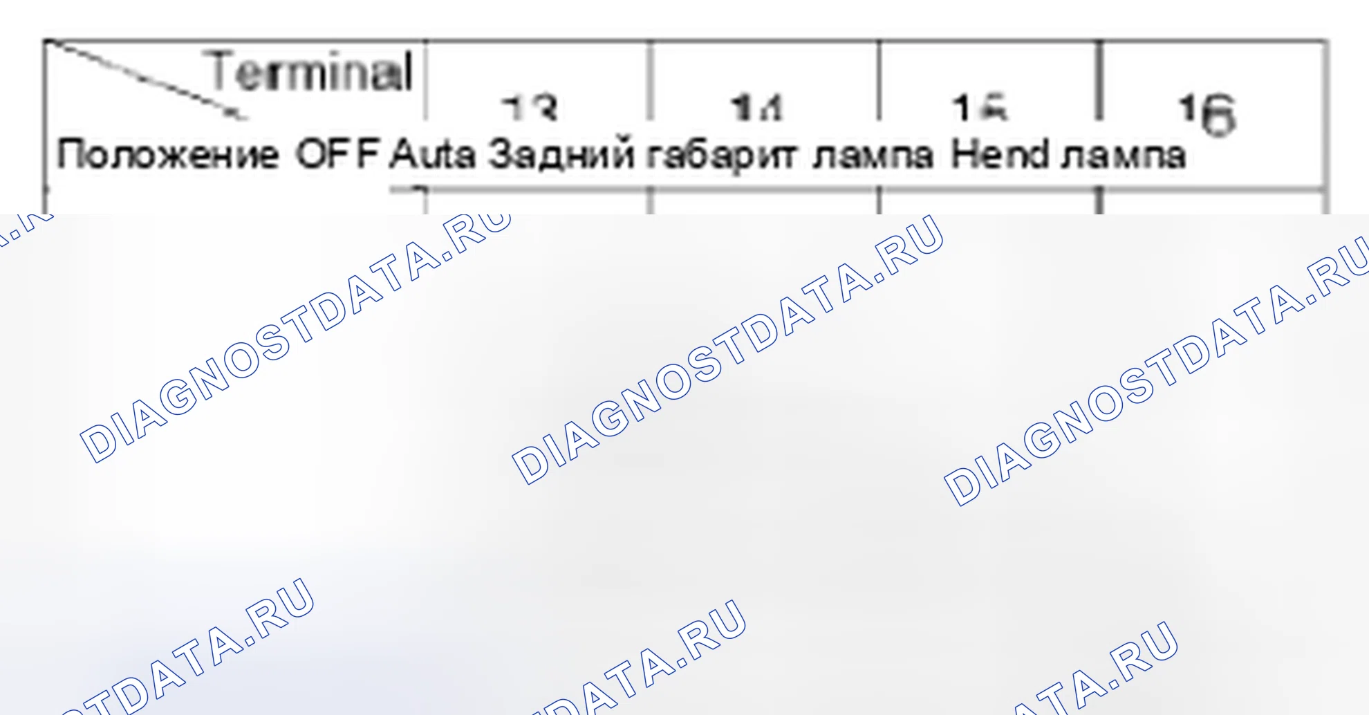 Рис. 75. Hyundai Santa Fe III