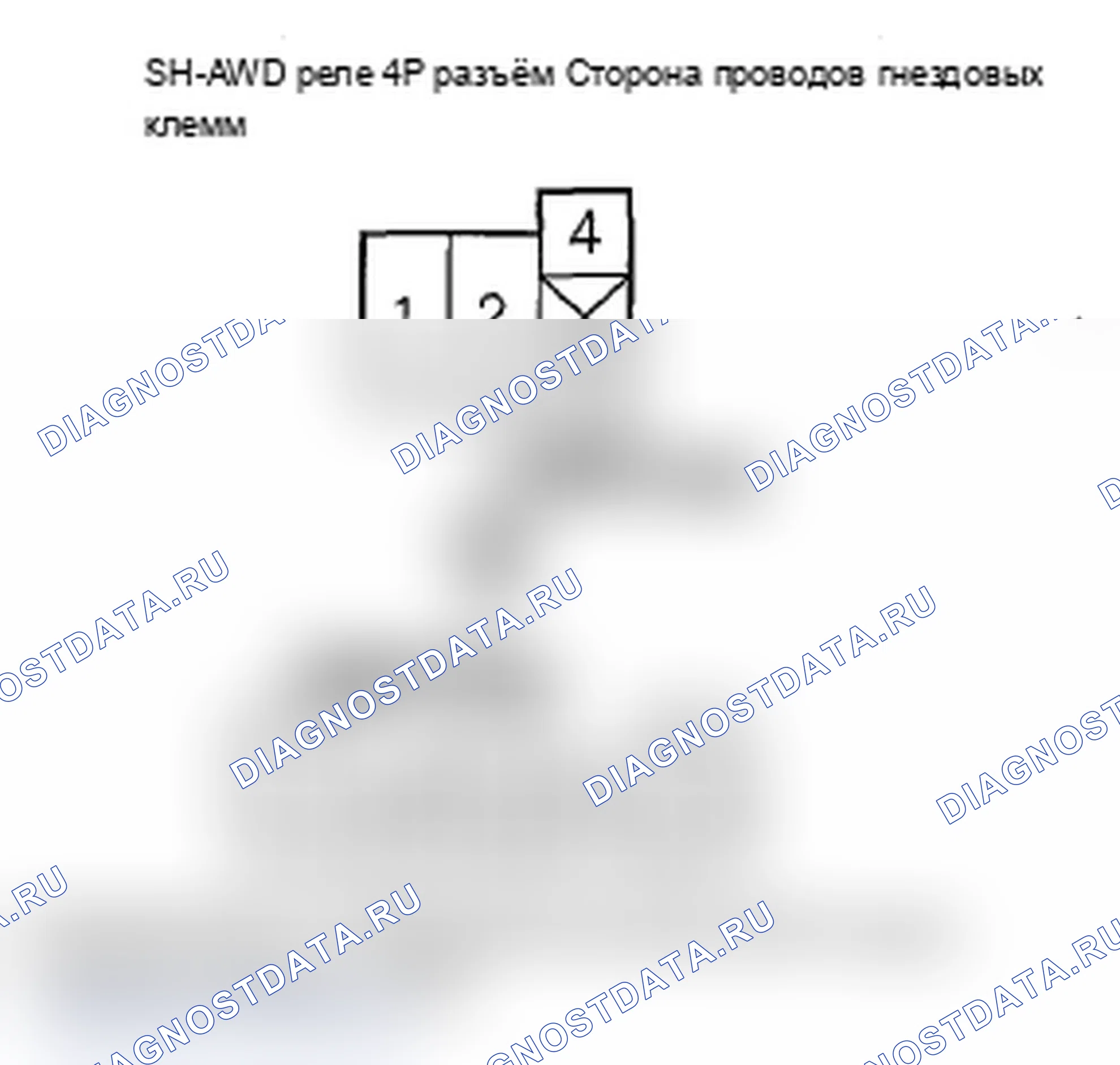 Рис. 43. Acura RDX I рестайлинг