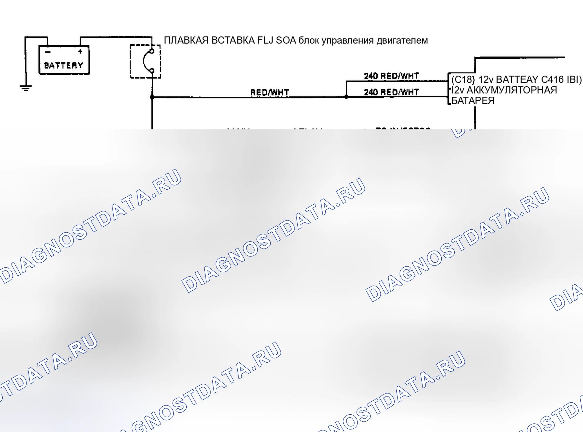 Рис. 27: Диагностические средства. Isuzu Impulse II