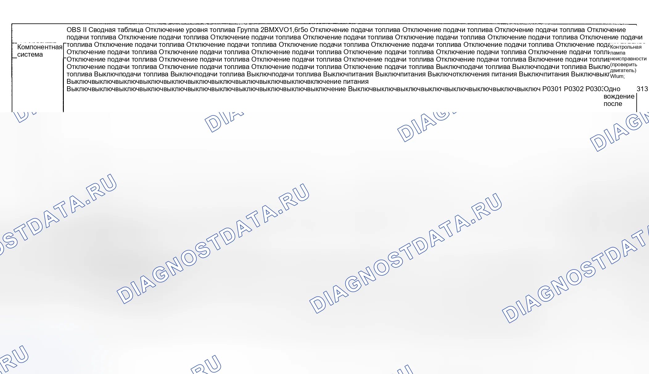 Рис. 11: Диагностика расшифровка кода ошибки (Cooper двигатель Type LEV Standard / проверка Group: 2BMXV01.6R50) - 2 из 16. MINI Cooper S I