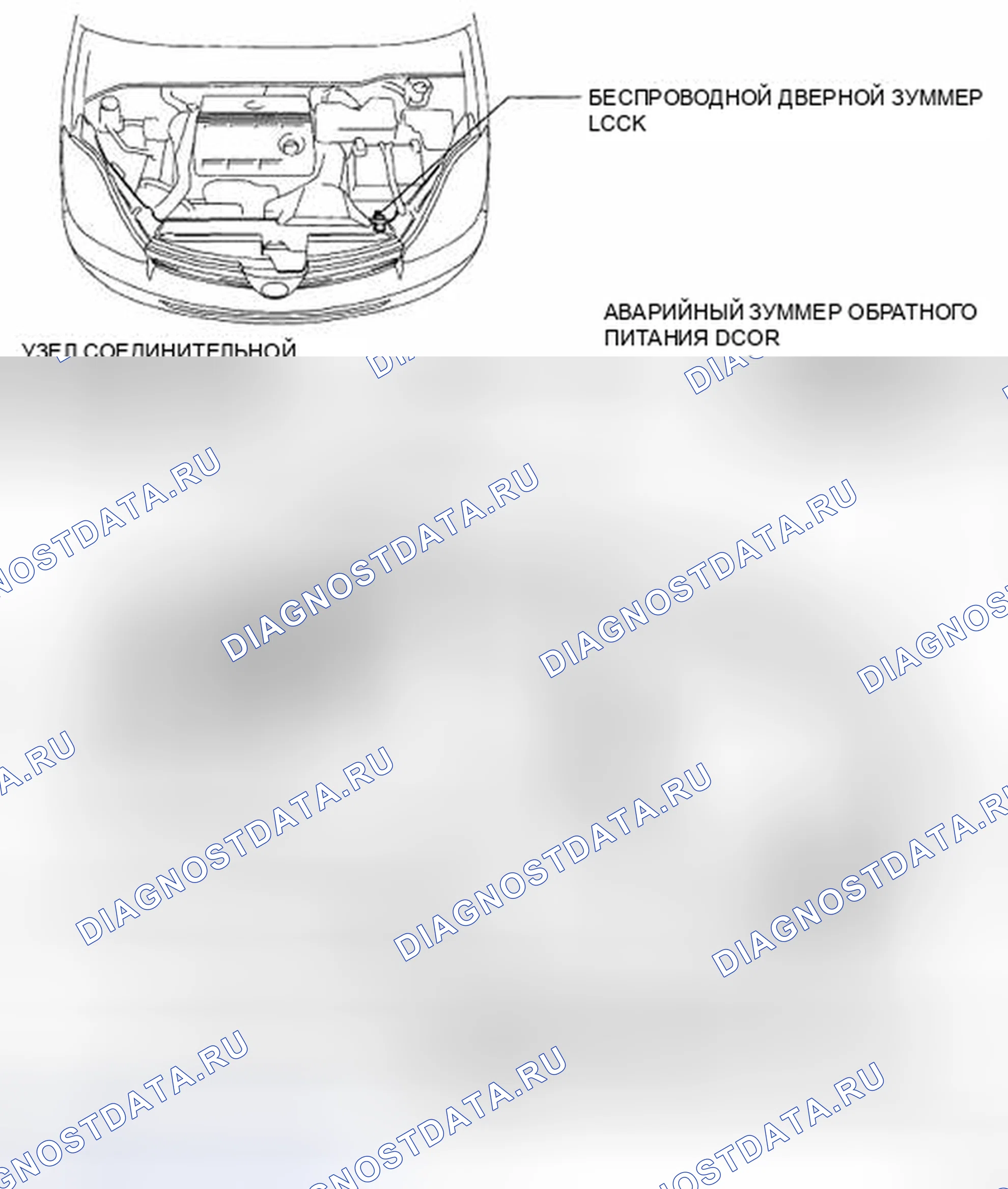 Рис. 73: РАСПОЛОЖЕНИЕ ДЕТАЛЕЙ. Toyota Sienna II рестайлинг