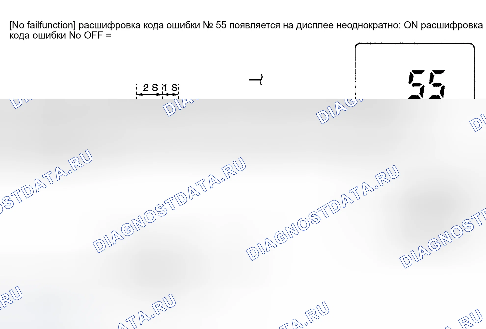 Рис. 43: Без Consult-II. Infiniti FX35 I