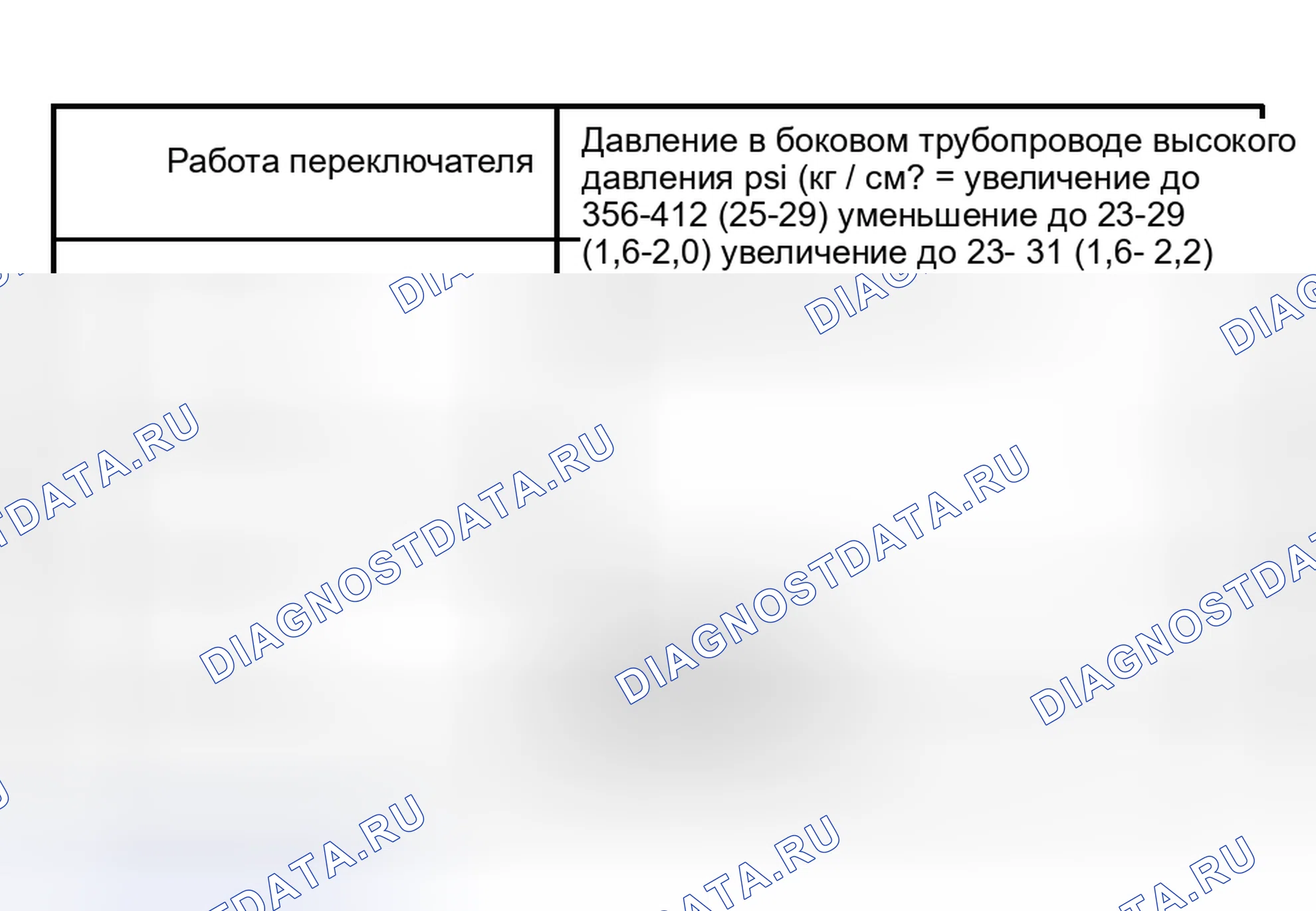 Рис. 4: РЕЛЕ ДАВЛЕНИЯ. Subaru Legacy BD/BG/BK