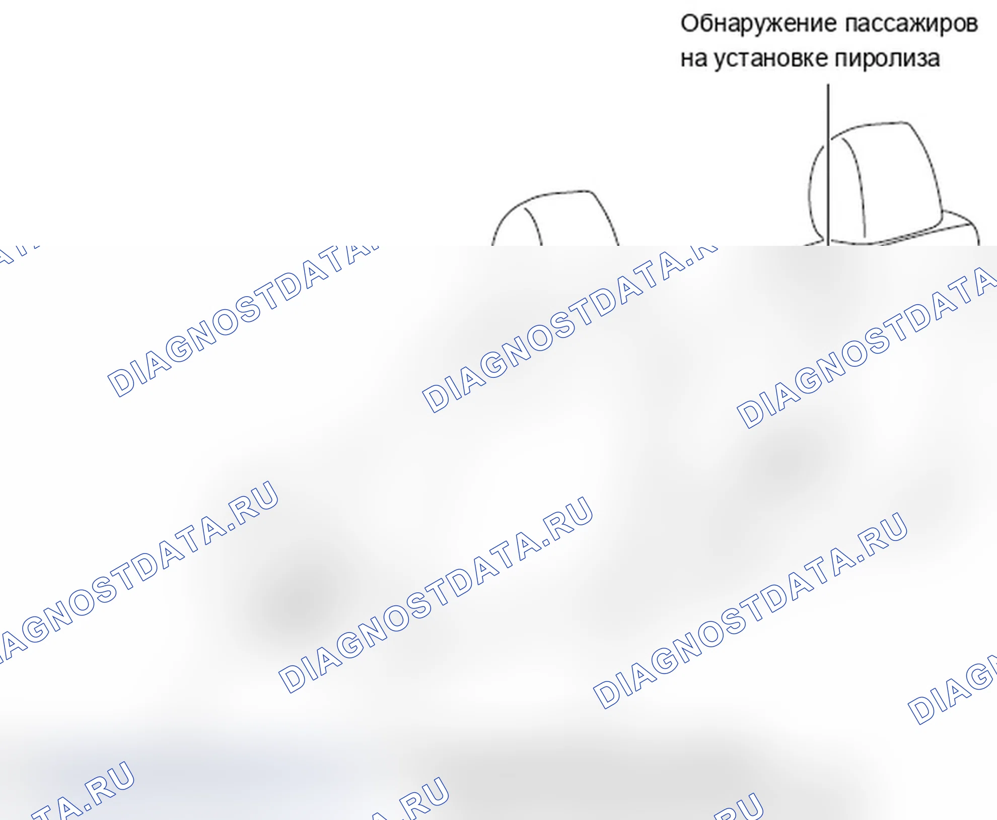 Рис. 67: Расположение кресел ЭБУ. Lexus IS F I