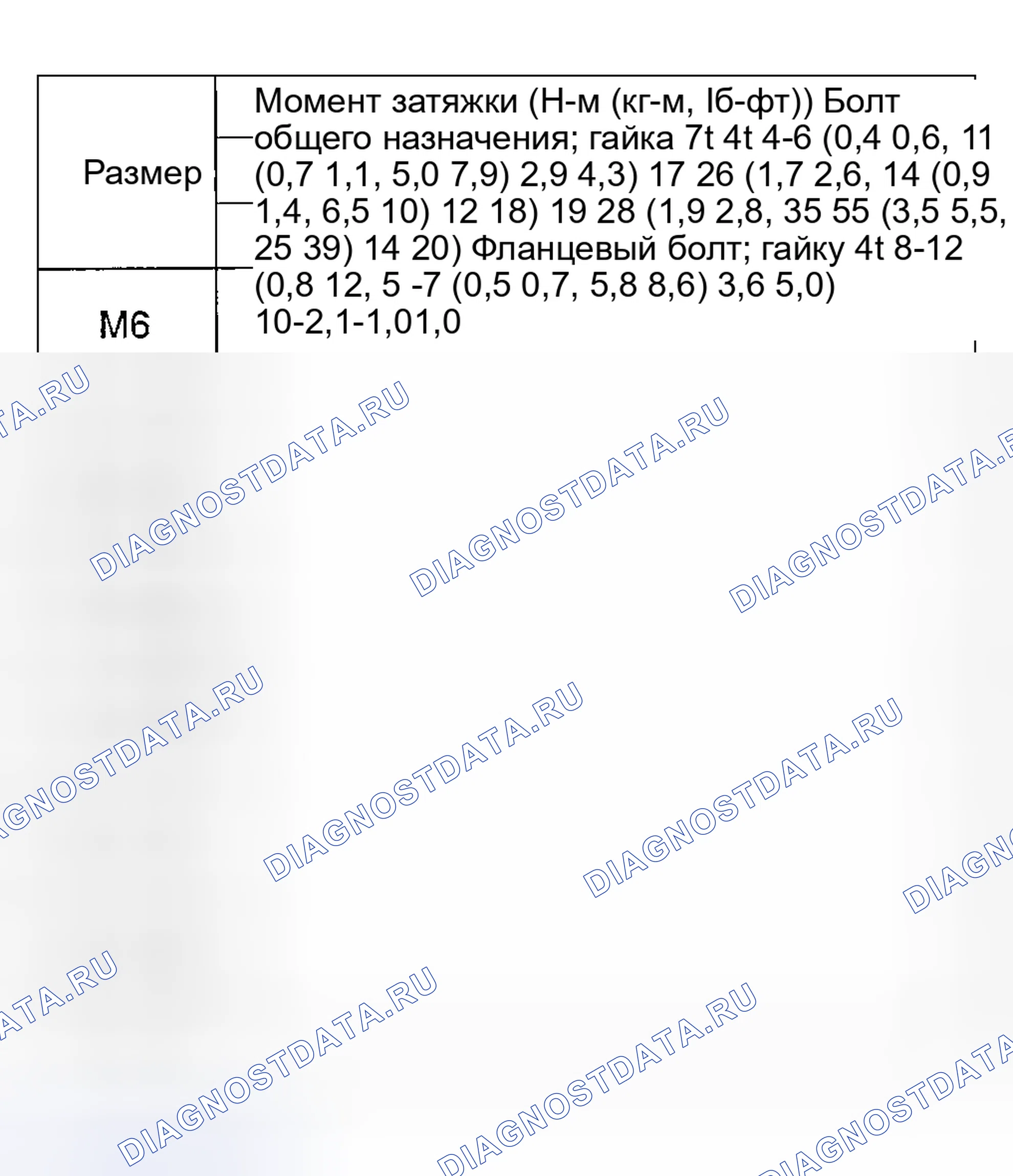 Рис. 58. Kia Magentis I рестайлинг