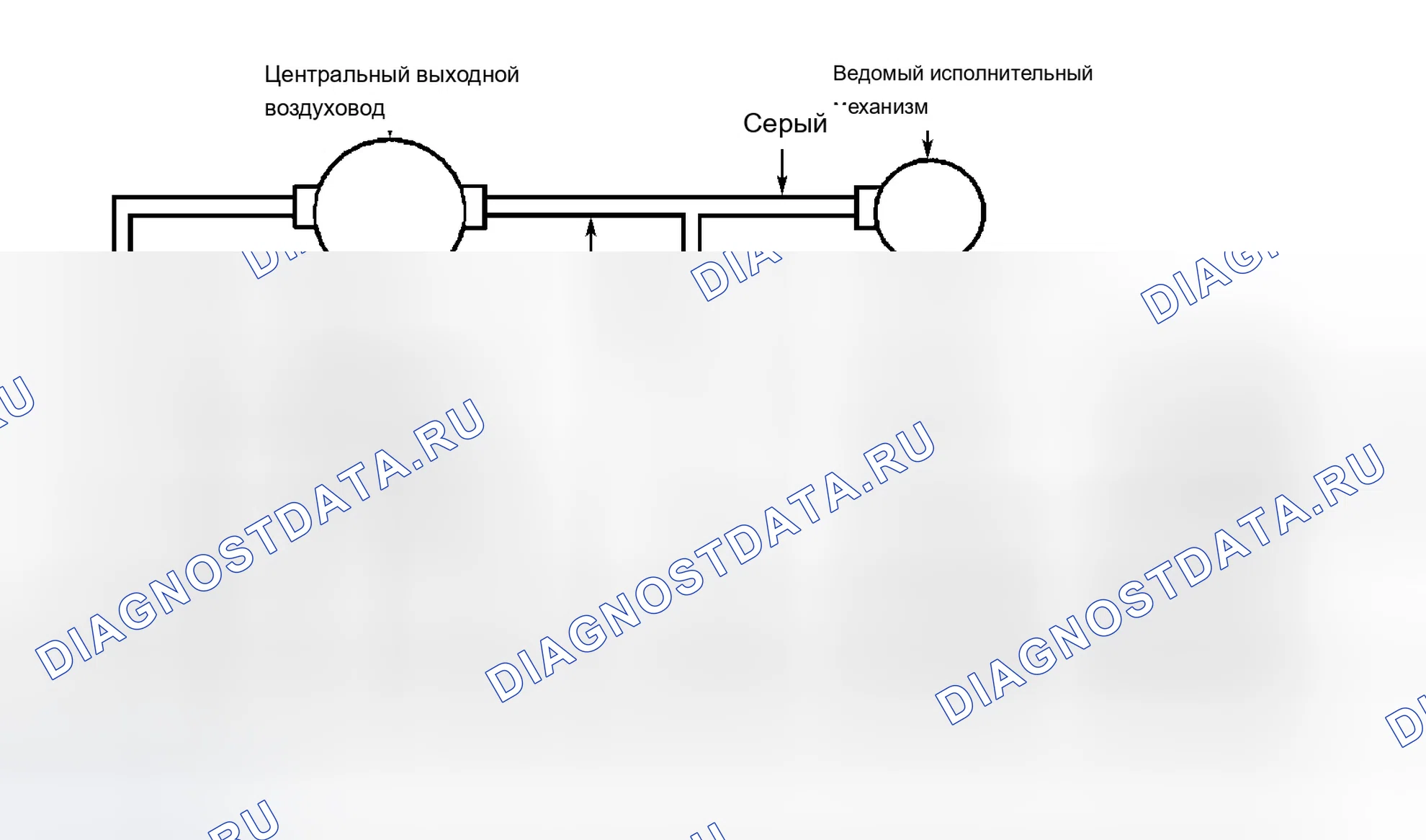 Рис. 1: СХЕМА ВАКУУМНЫХ ШЛАНГОВ. Cadillac Escalade GMT400