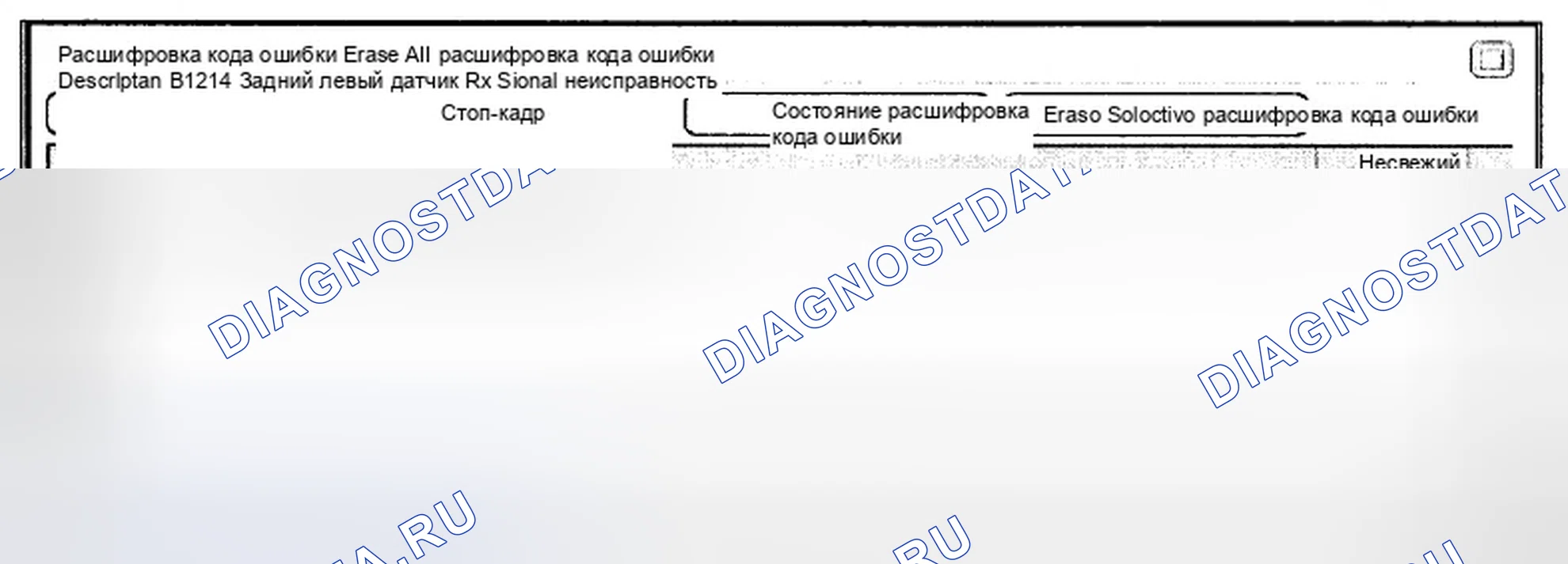 Рис. 211: Анализ данных Scantool. Hyundai Genesis I